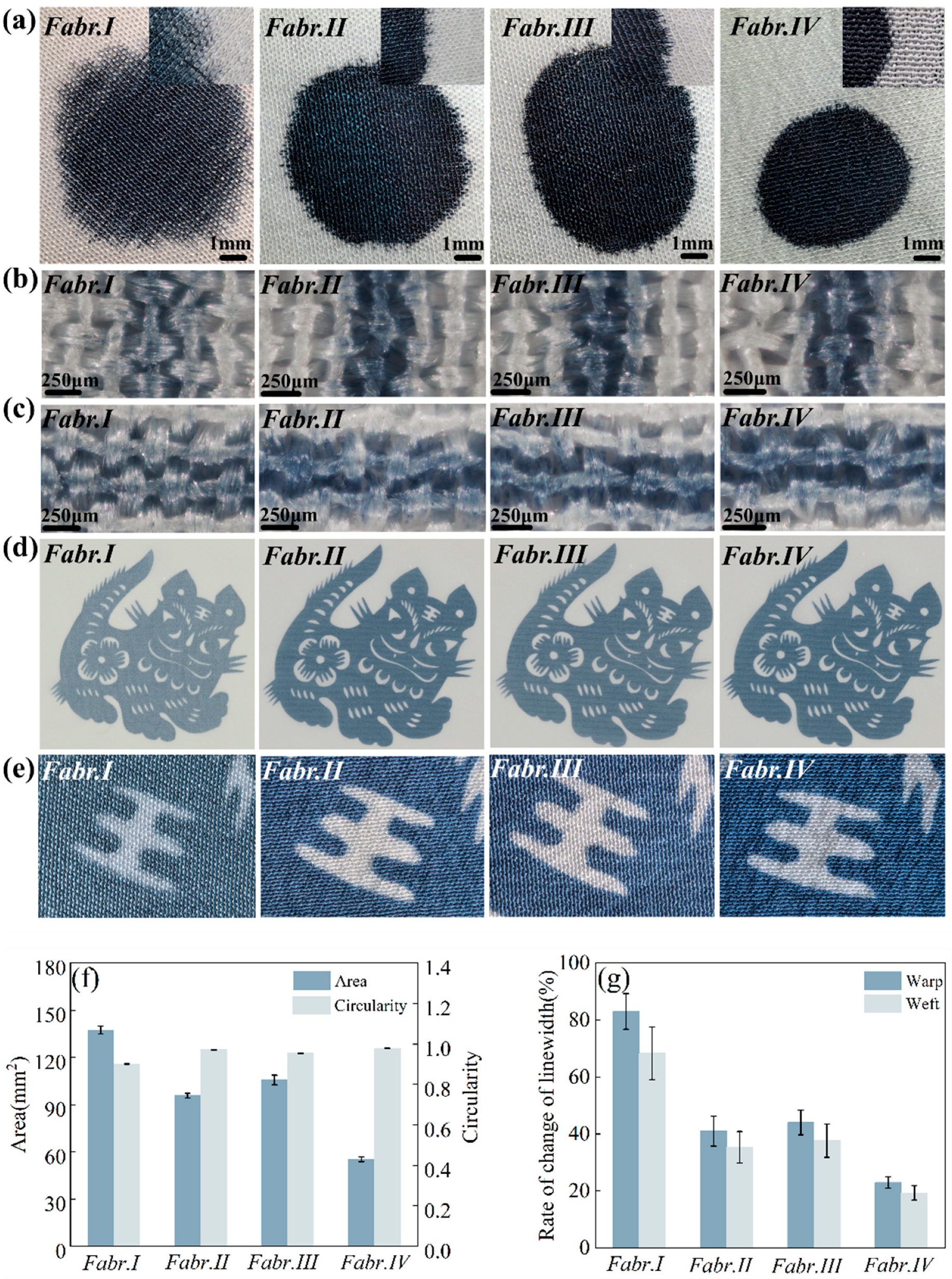 Materials 17 03611 g009