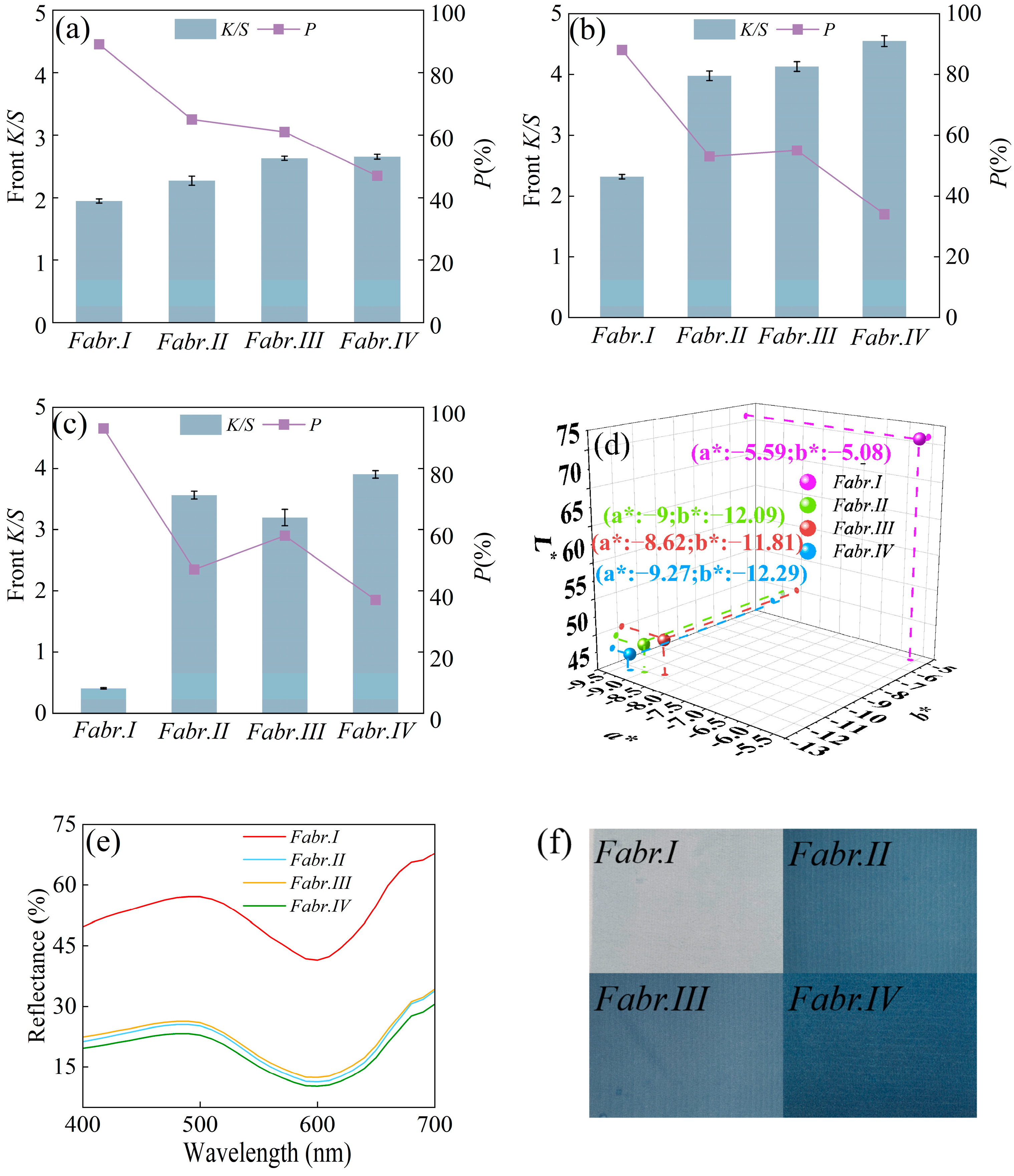 Materials 17 03611 g010