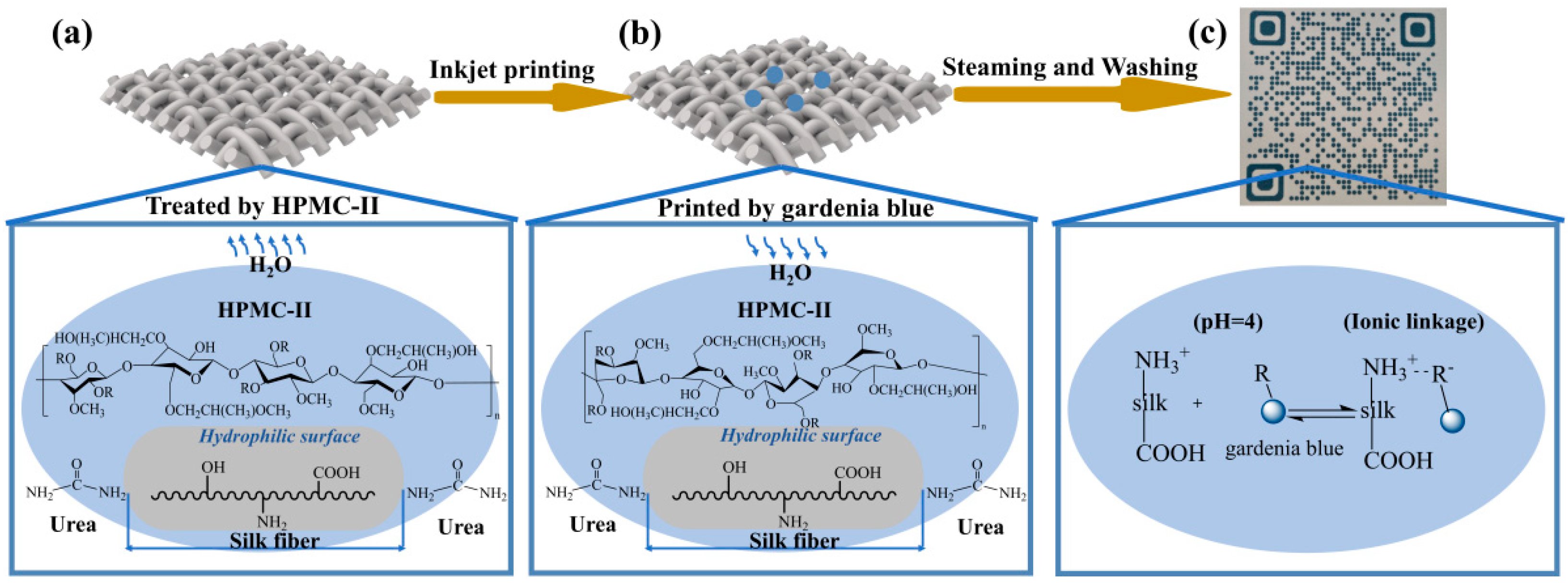 Materials 17 03611 g011