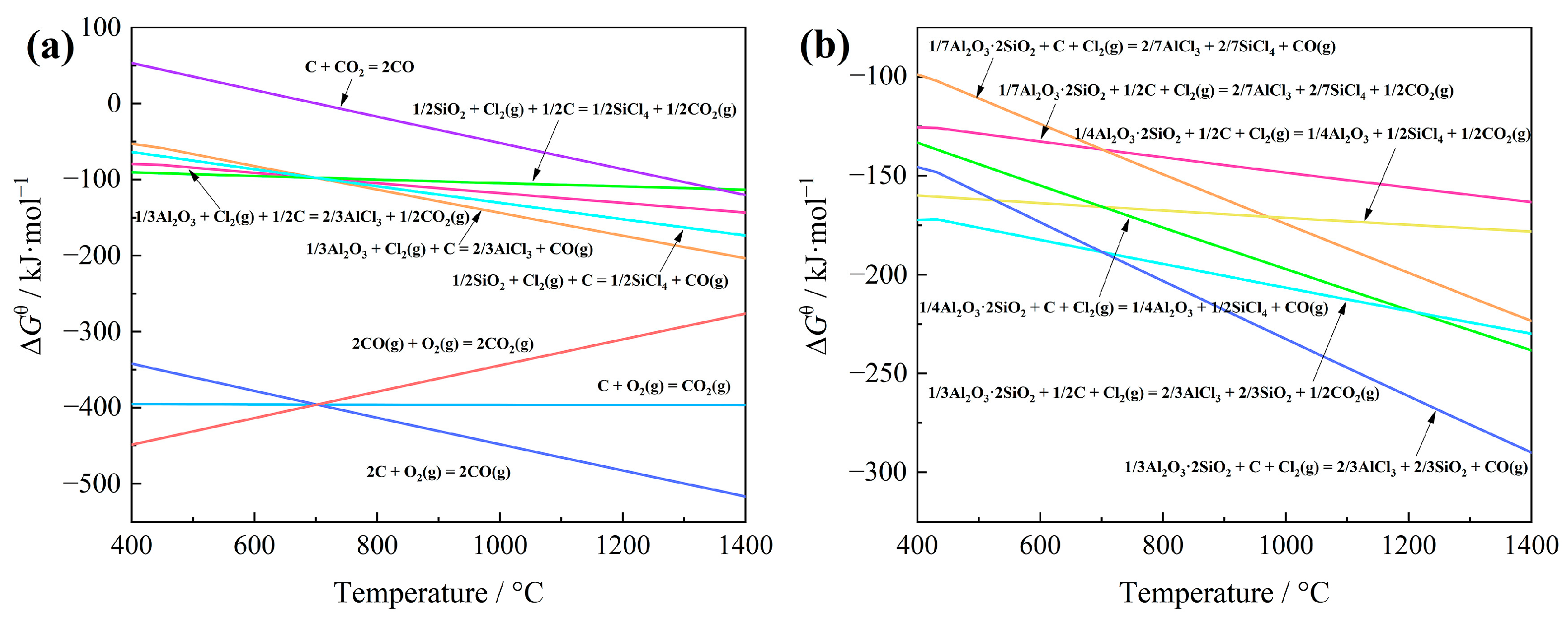 Materials 17 03613 g002