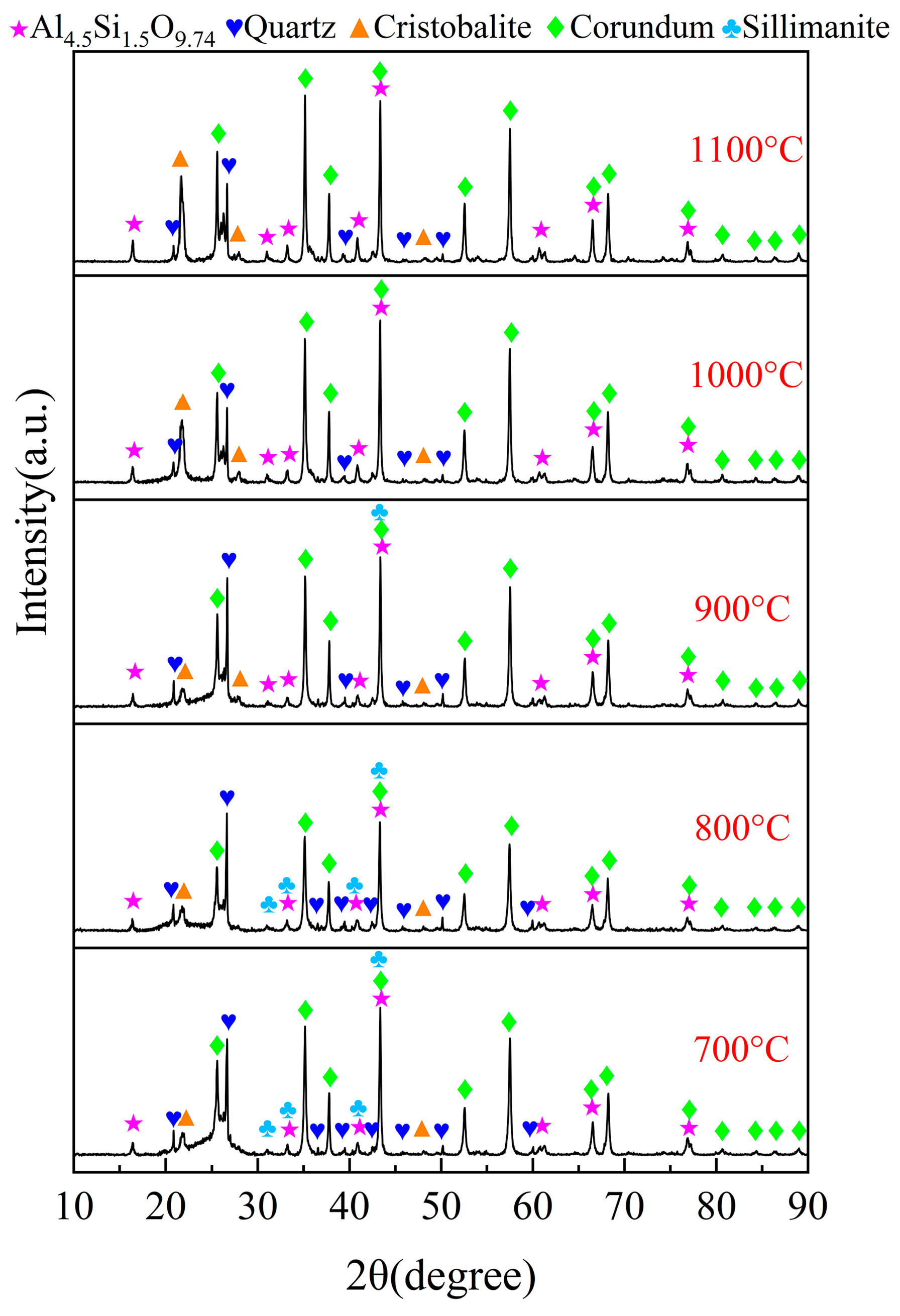 Materials 17 03613 g008