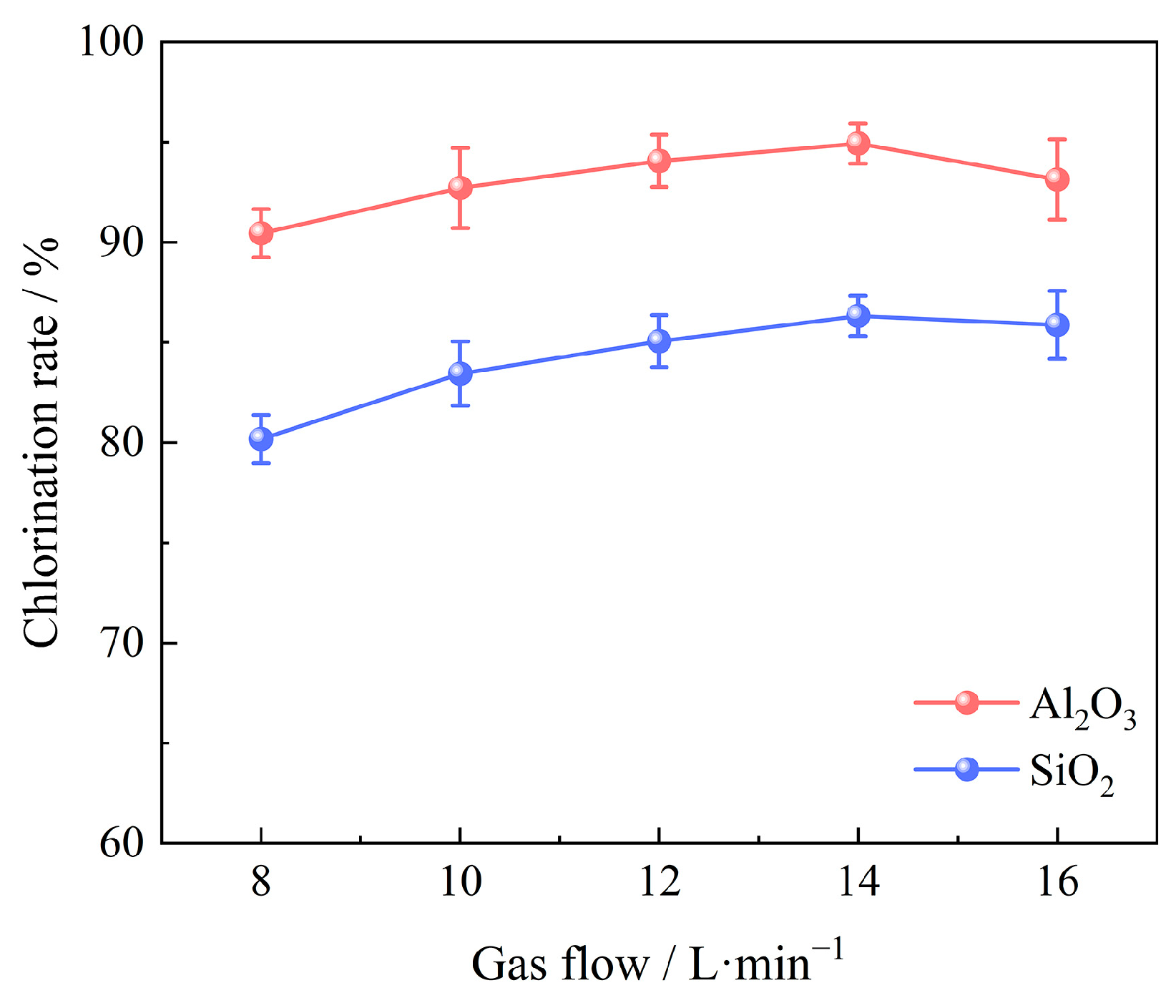 Materials 17 03613 g009