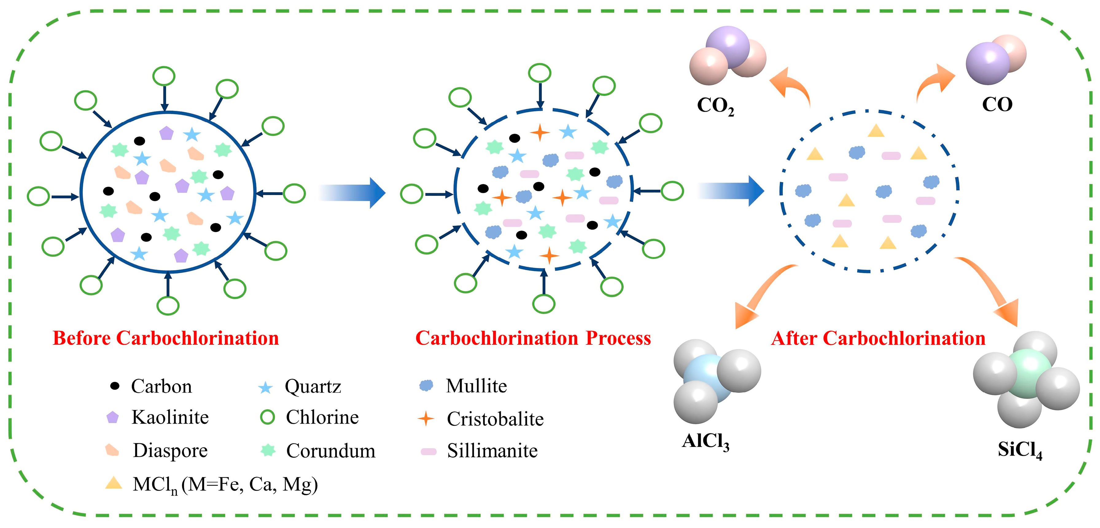 Materials 17 03613 g015