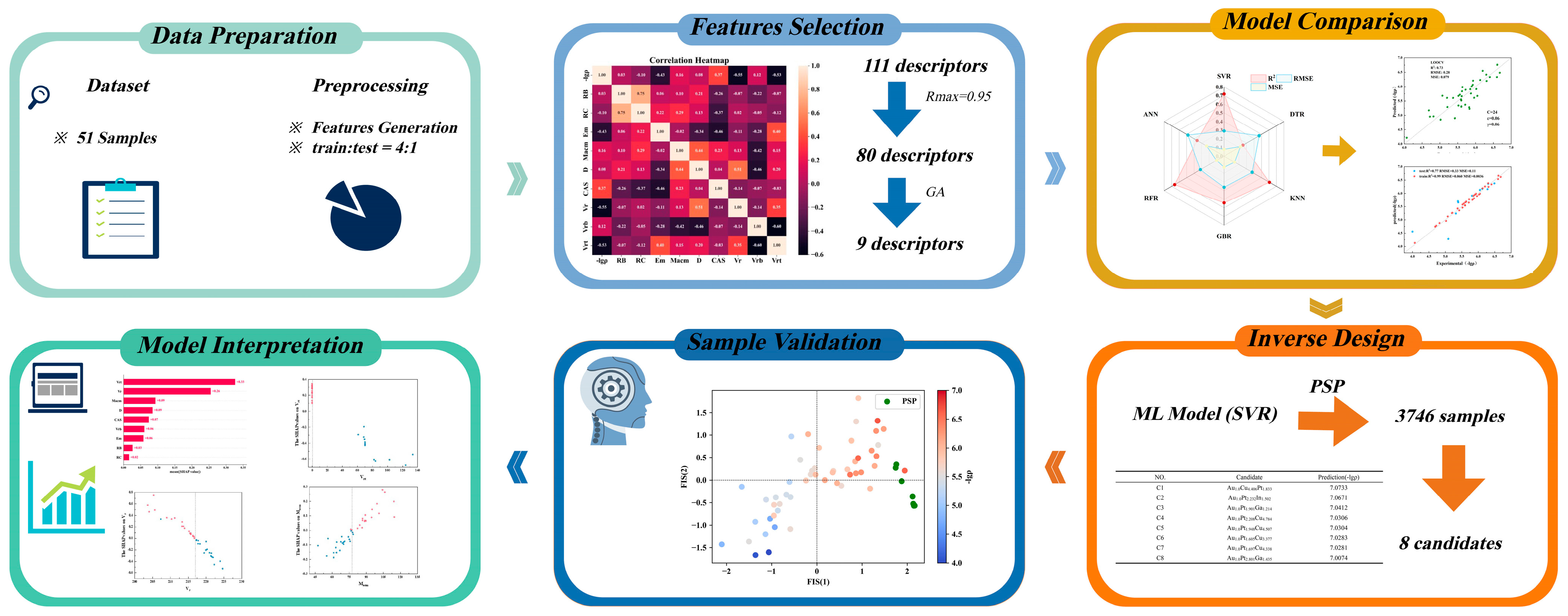 Materials 17 03614 g001