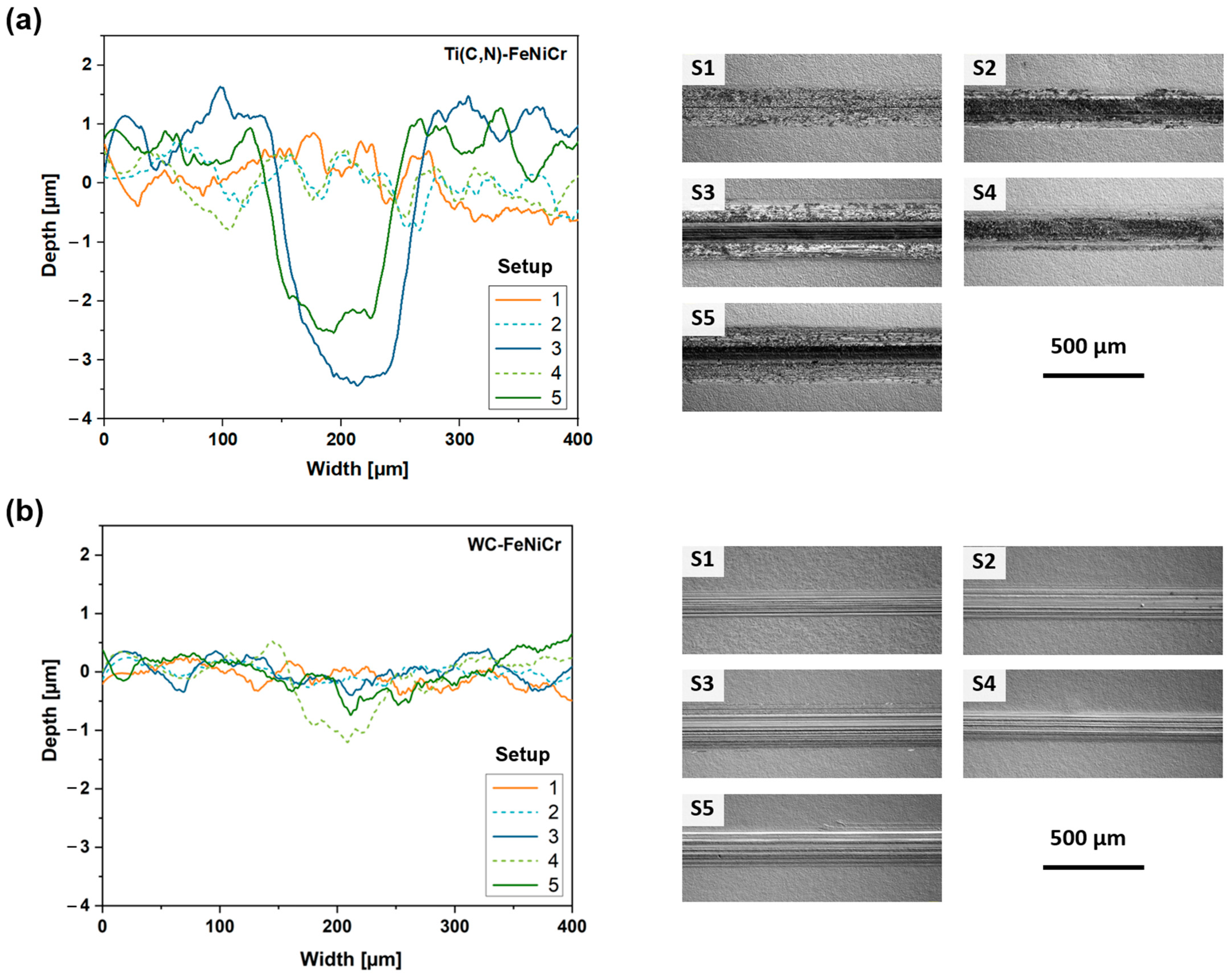 Materials 17 03615 g006