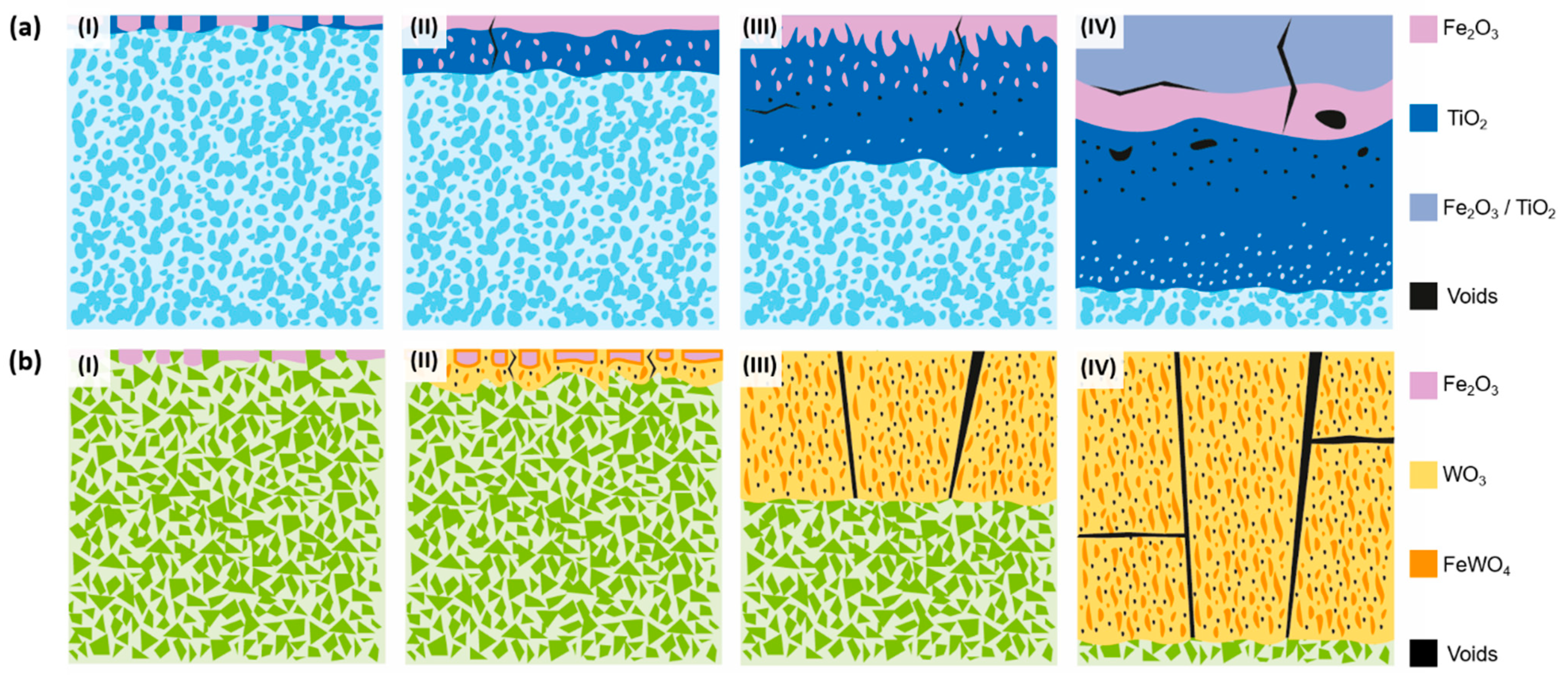 Materials 17 03615 g019