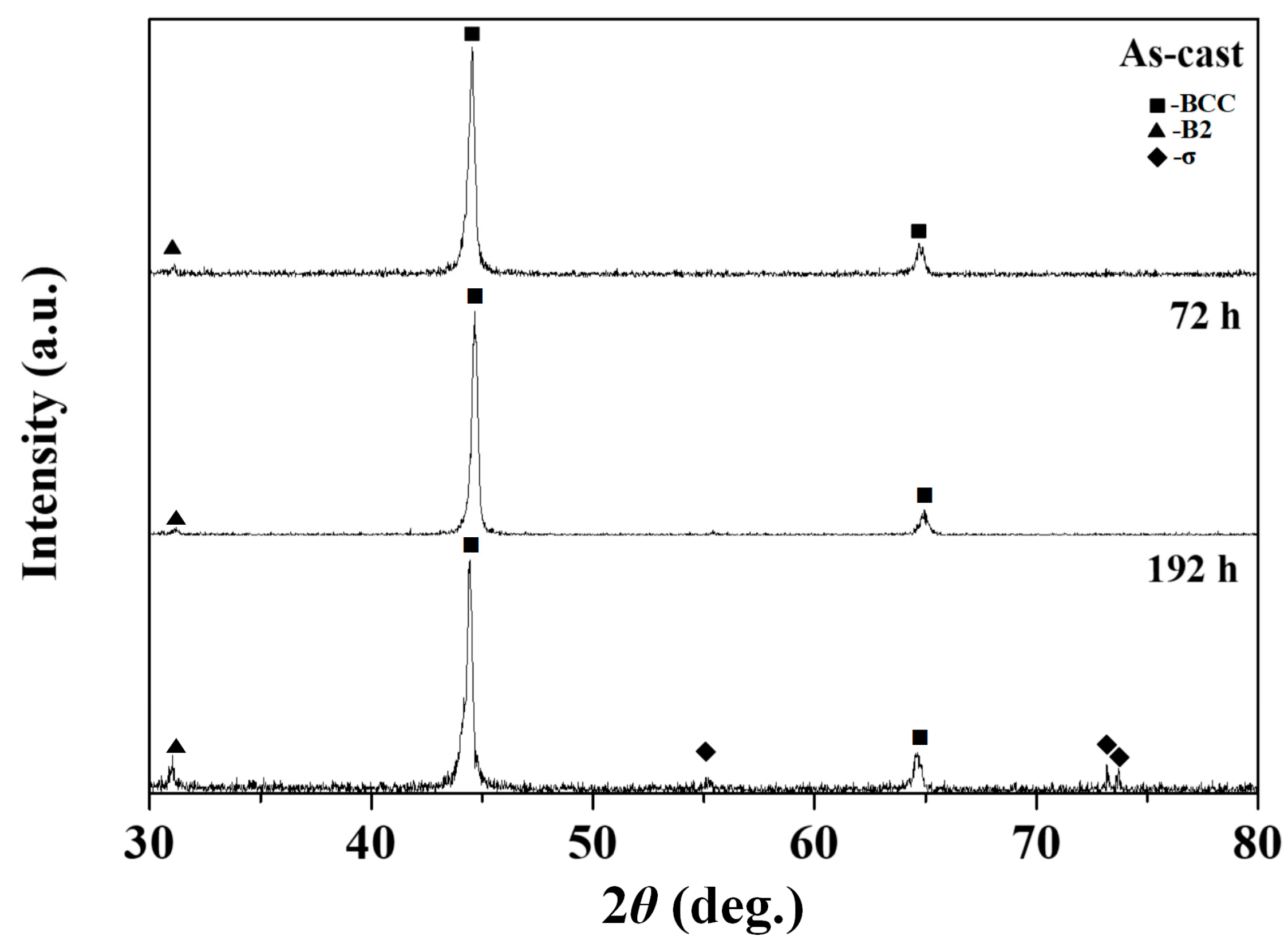 Materials 17 03617 g002