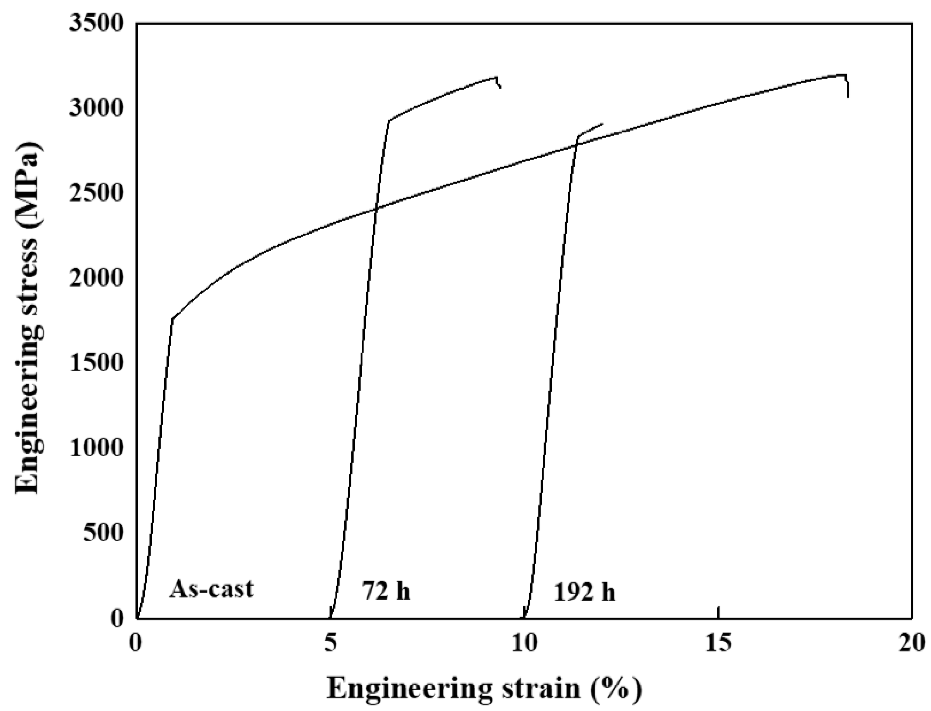 Materials 17 03617 g006