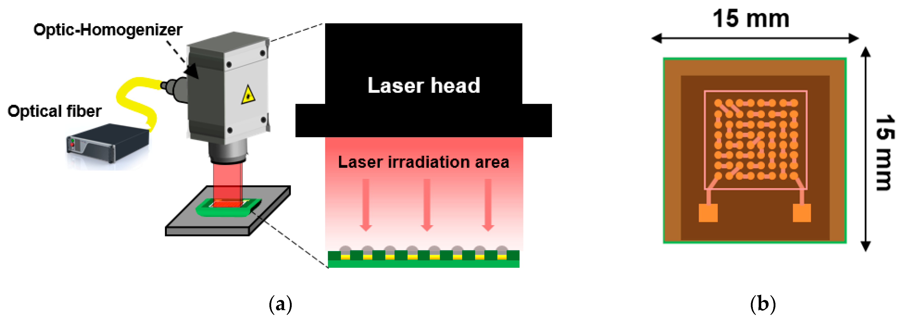 Materials 17 03619 g003