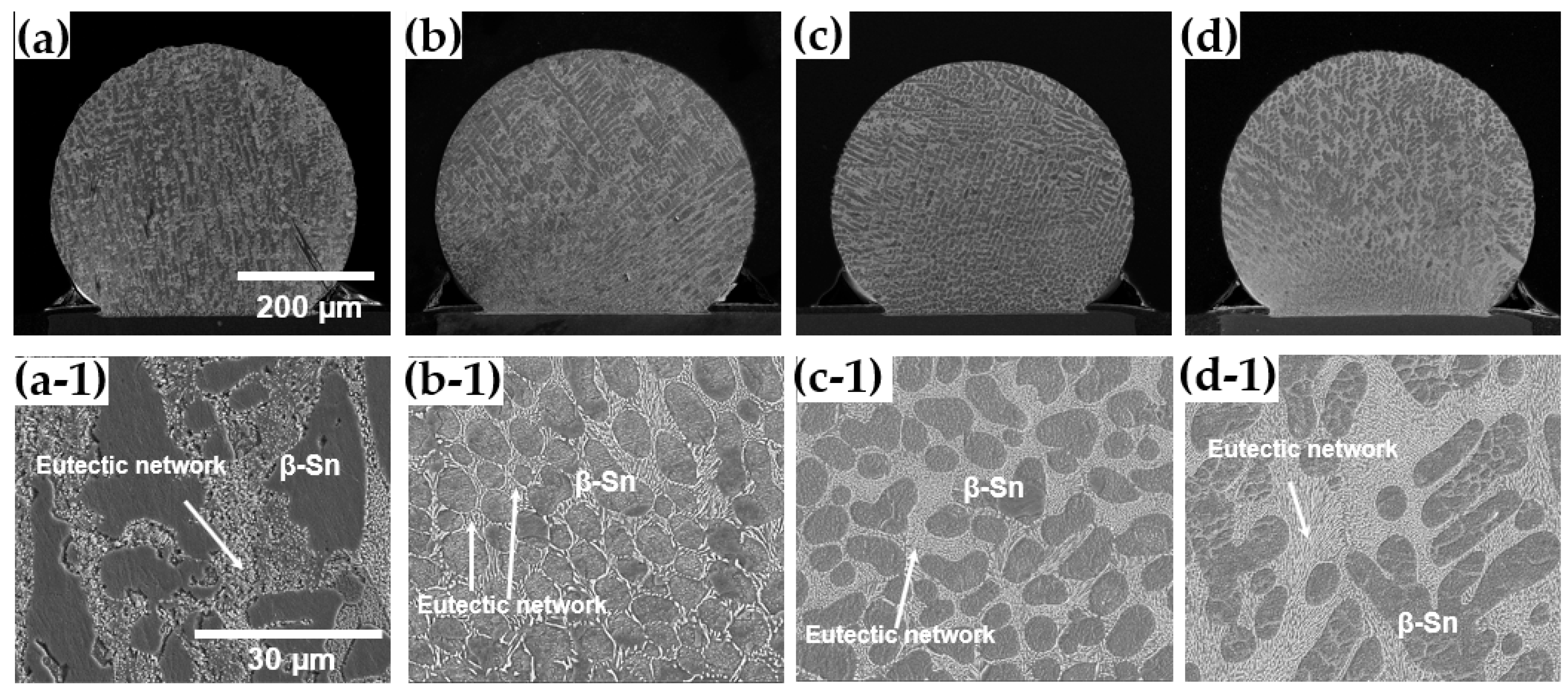 Materials 17 03619 g006