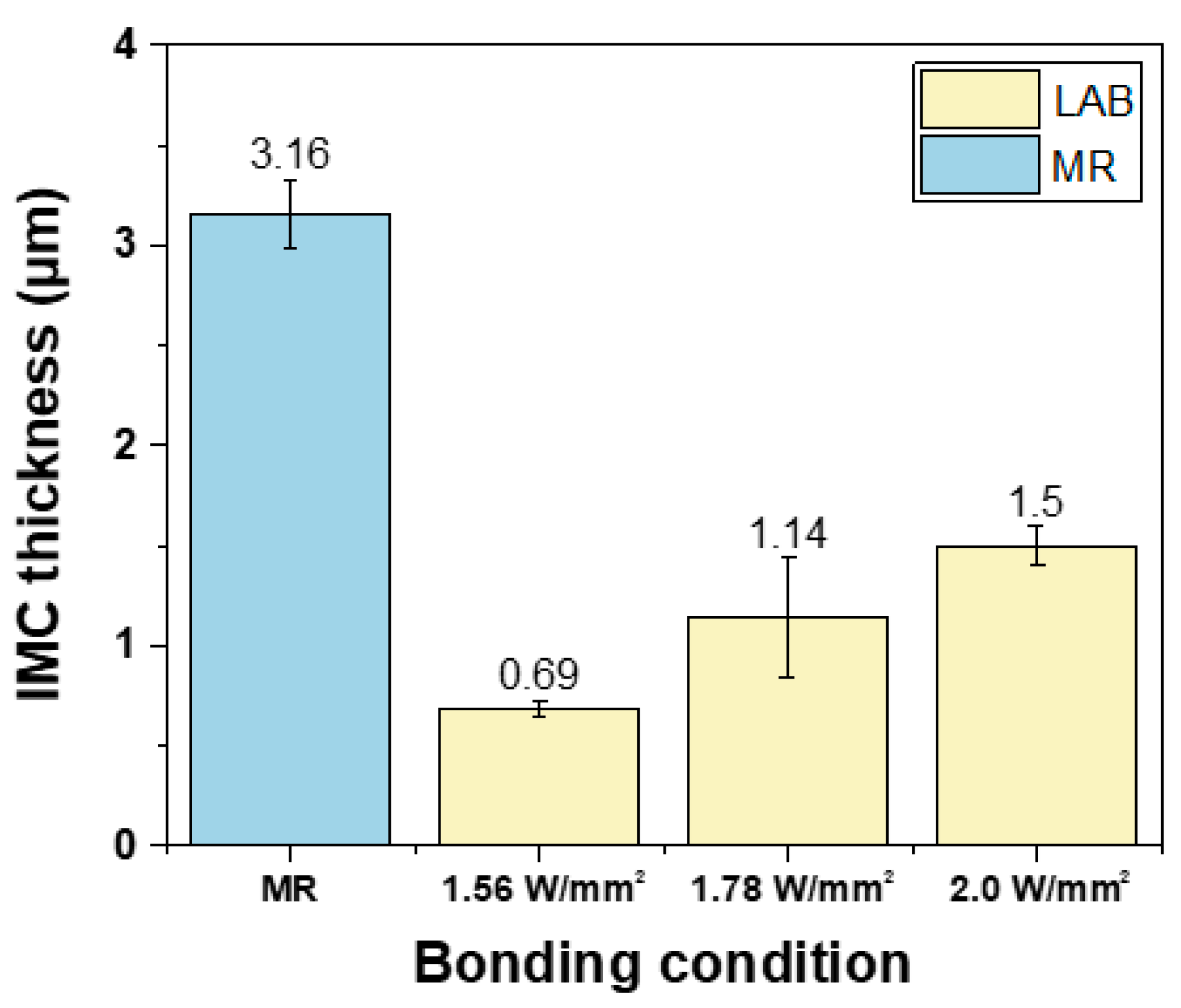 Materials 17 03619 g009