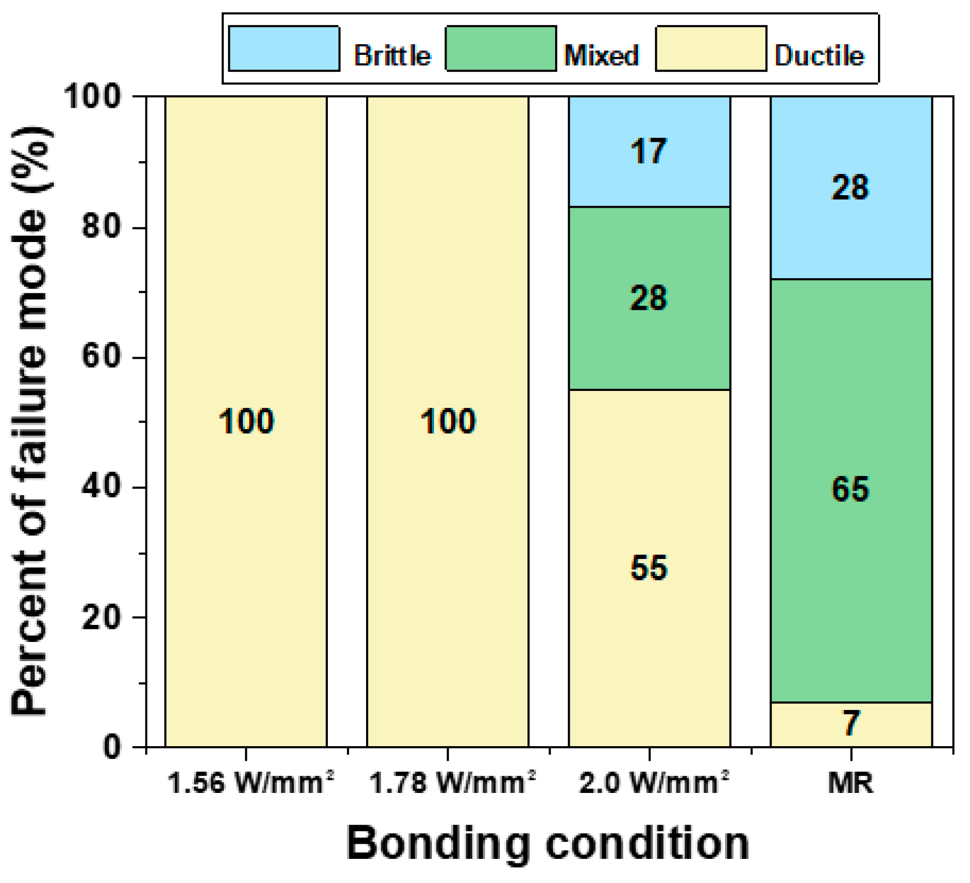 Materials 17 03619 g014