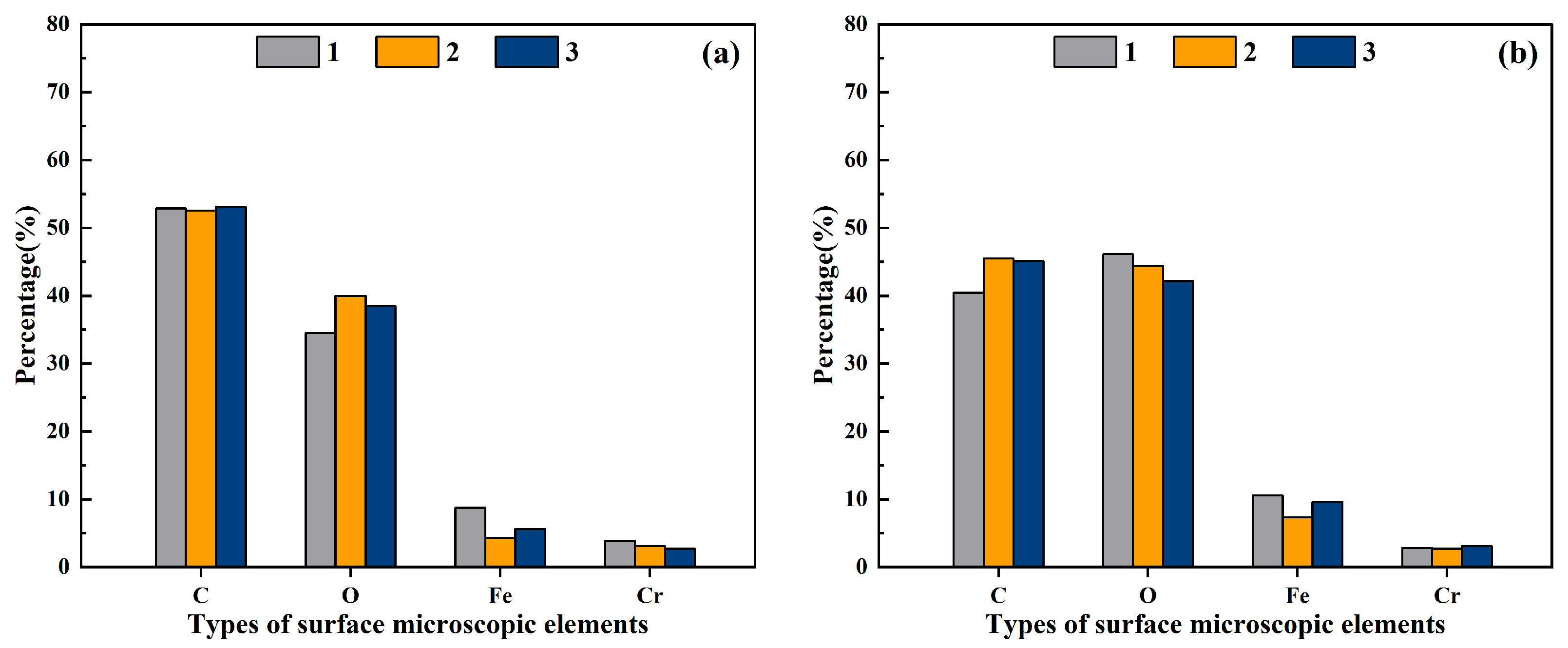 Materials 17 03621 g004