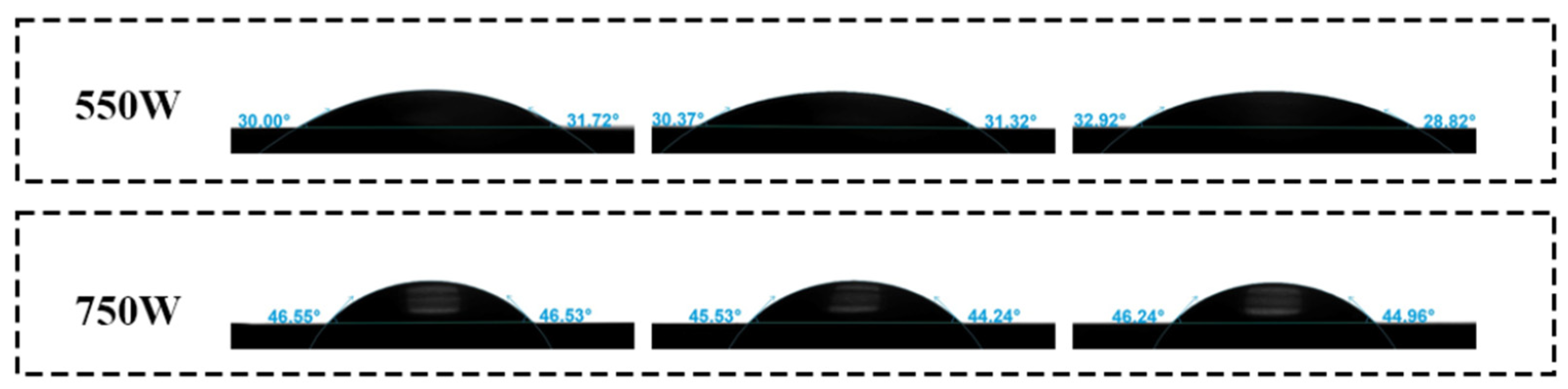 Materials 17 03621 g005