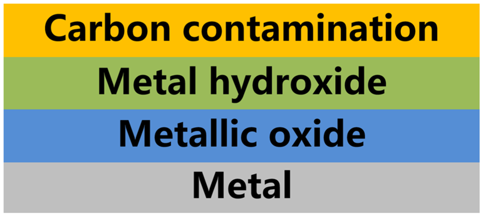 Materials 17 03621 g013