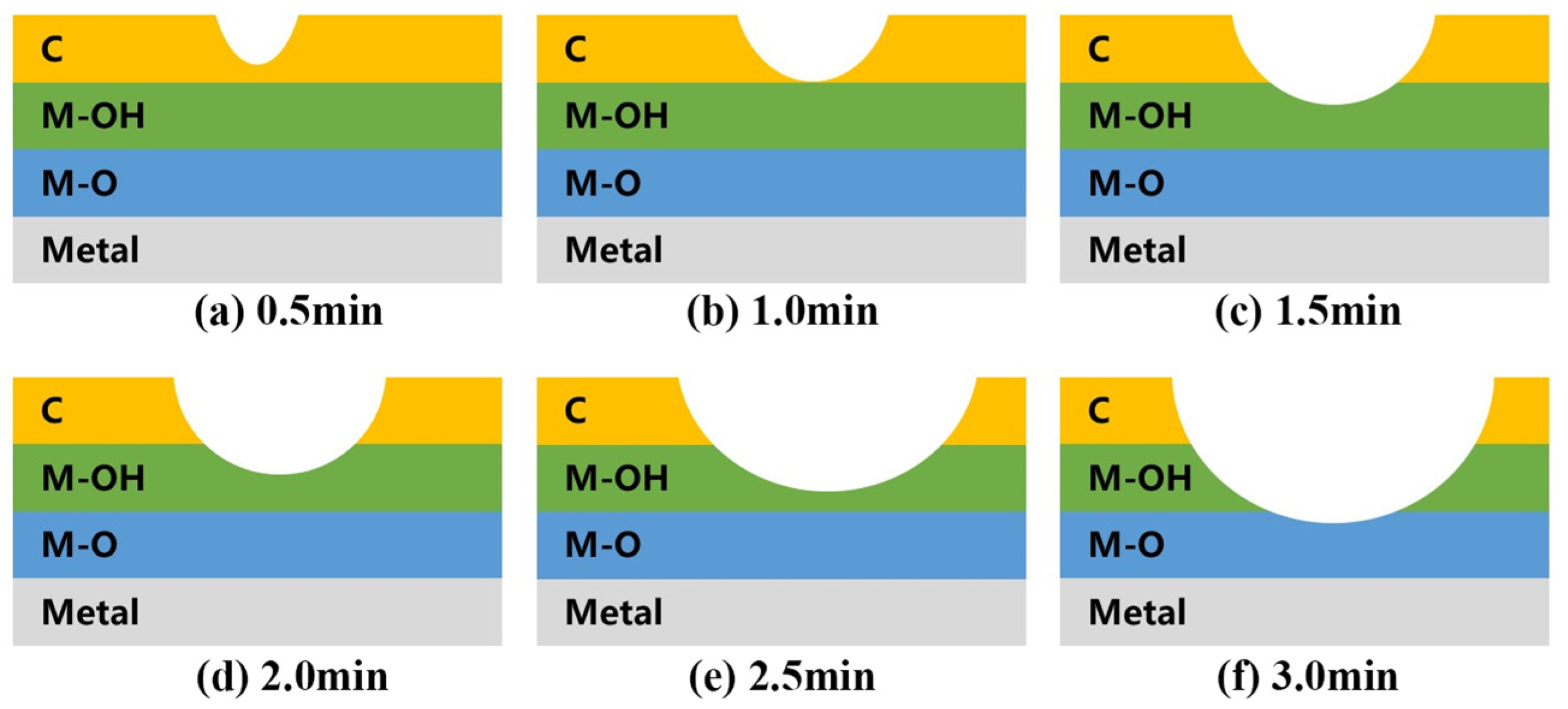 Materials 17 03621 g014