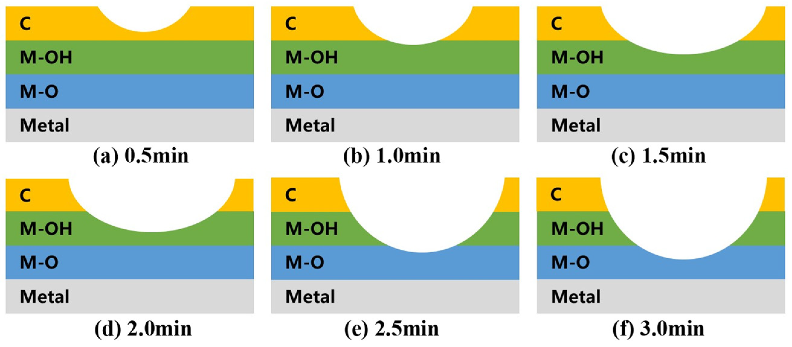 Materials 17 03621 g015