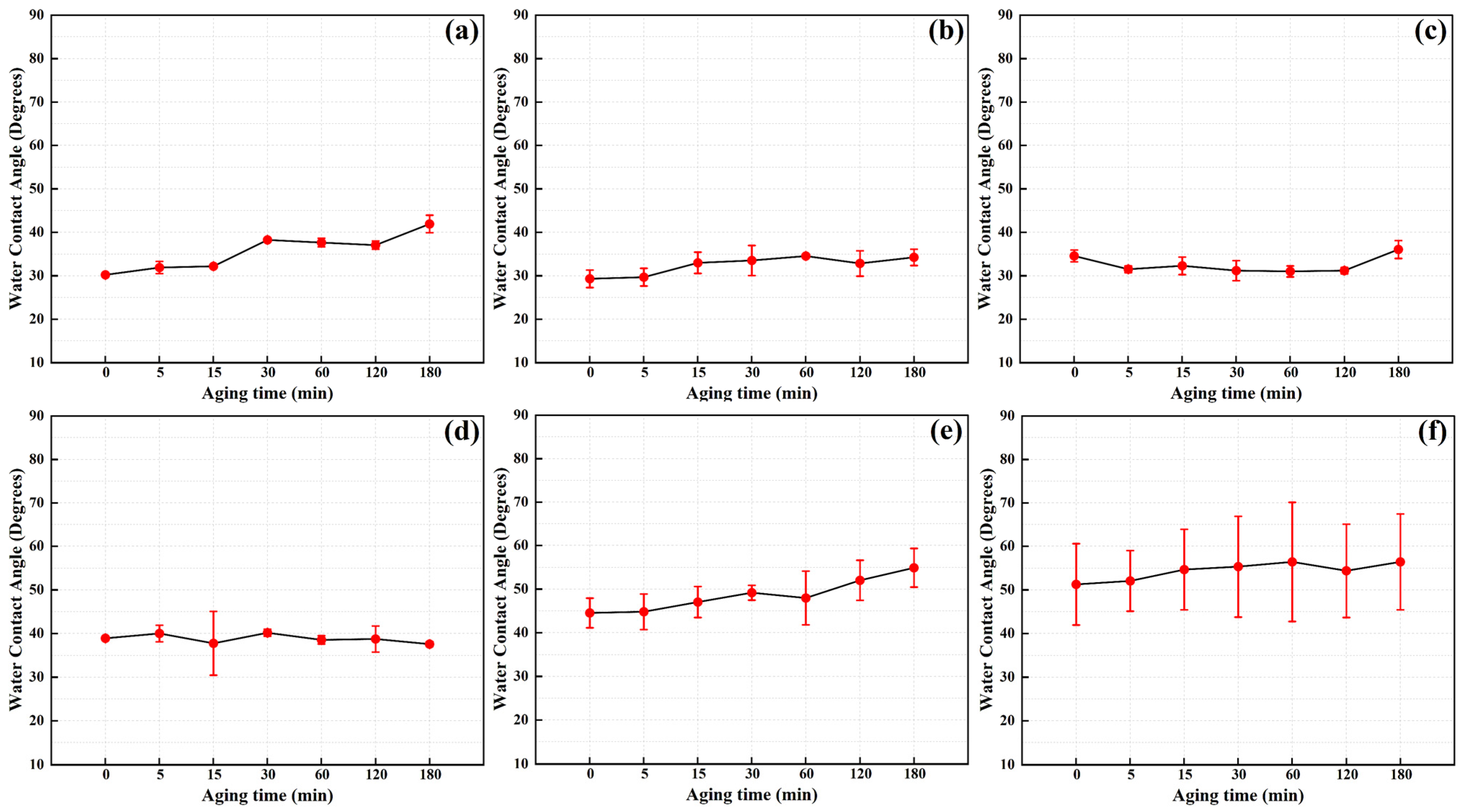 Materials 17 03621 g018