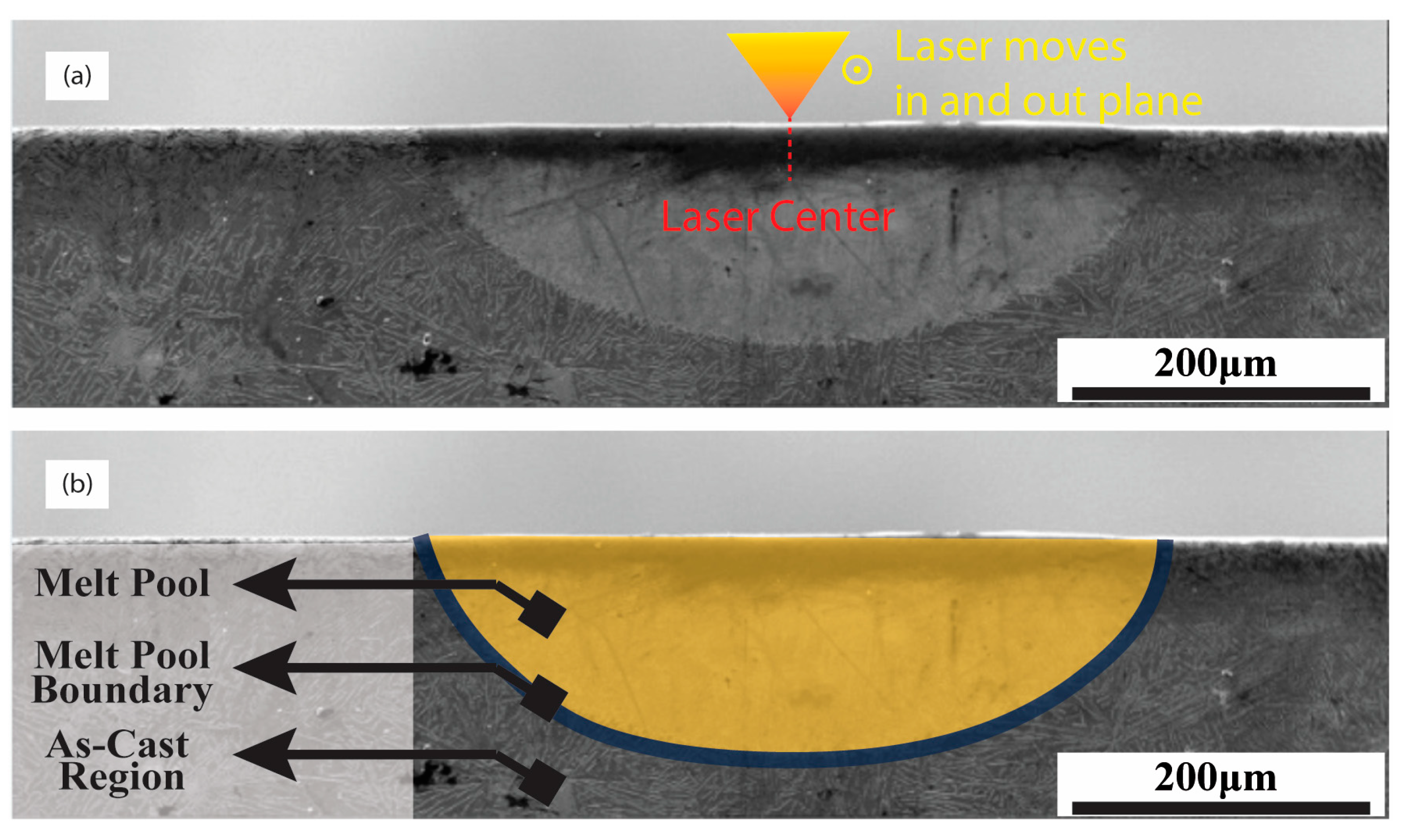 Materials 17 03622 g002