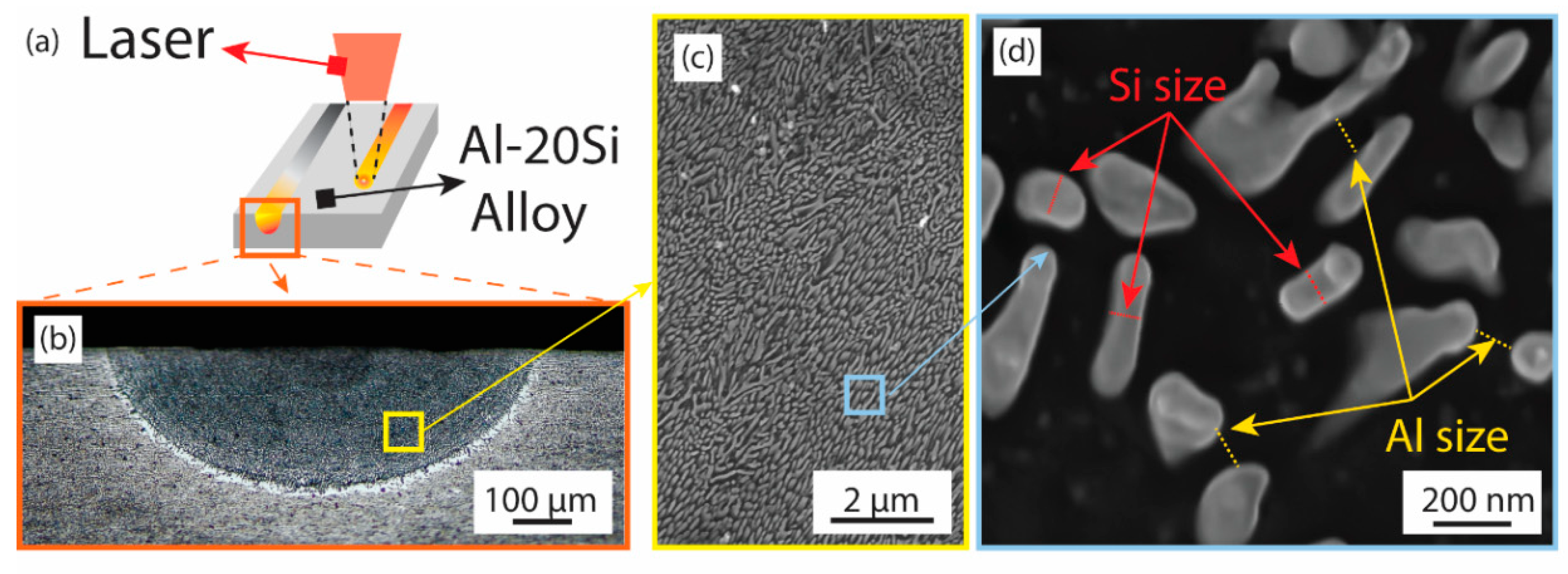 Materials 17 03622 g006