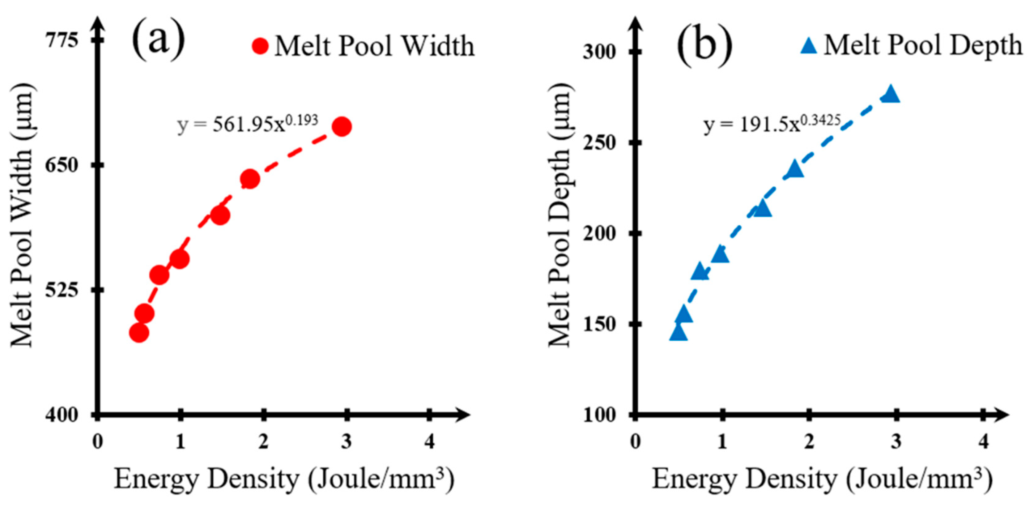 Materials 17 03622 g009