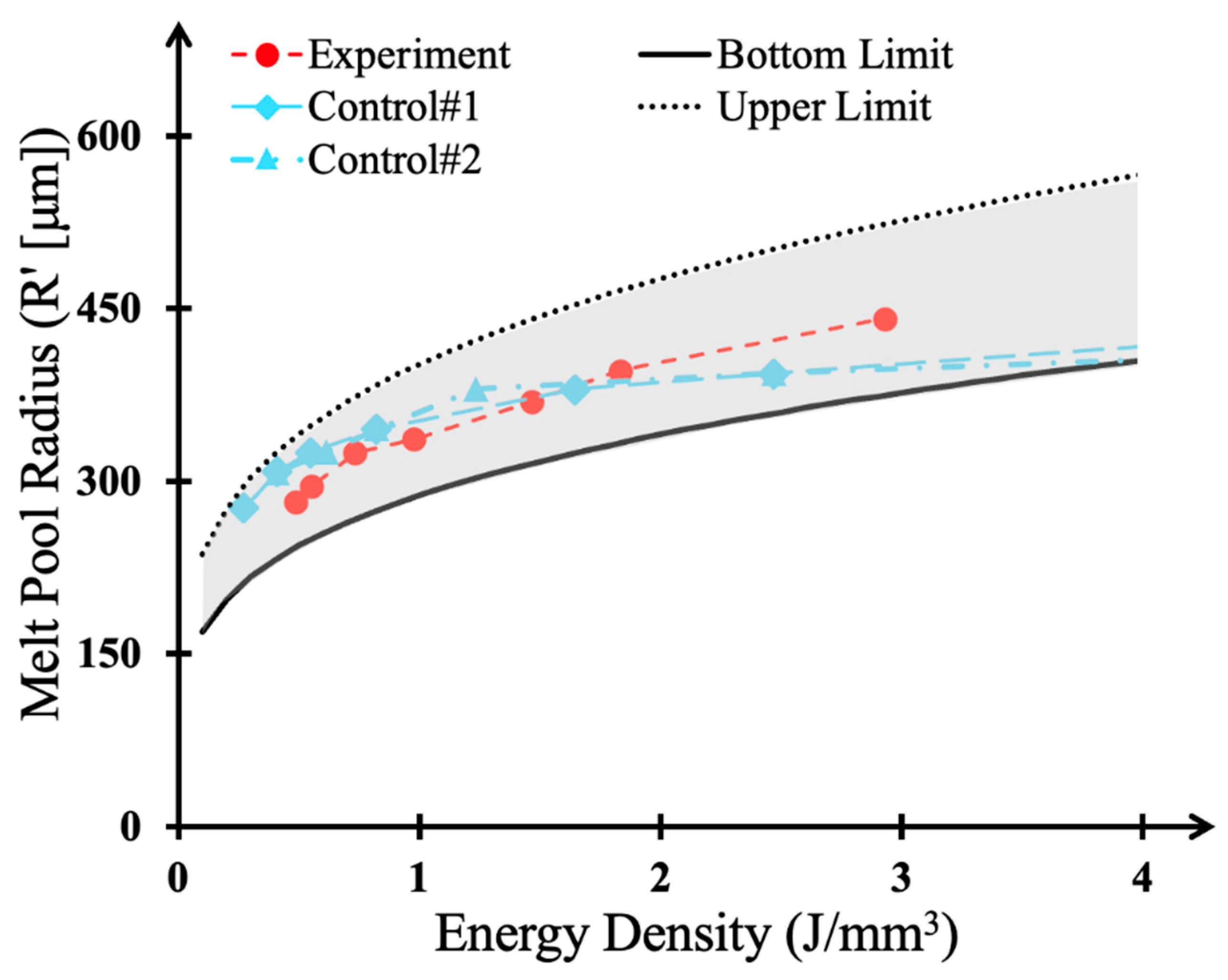Materials 17 03622 g010