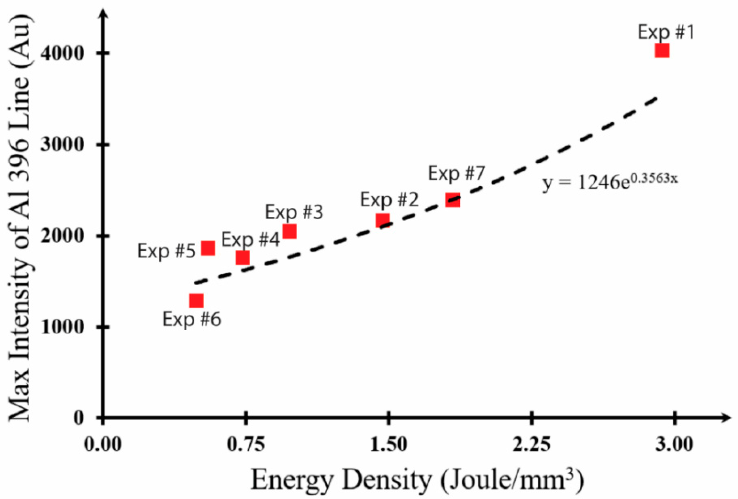 Materials 17 03622 g011