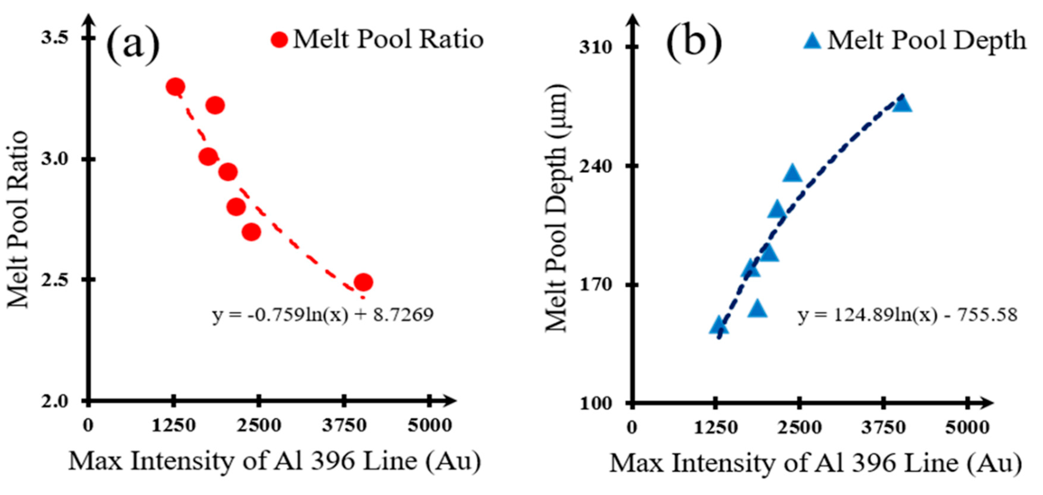 Materials 17 03622 g012