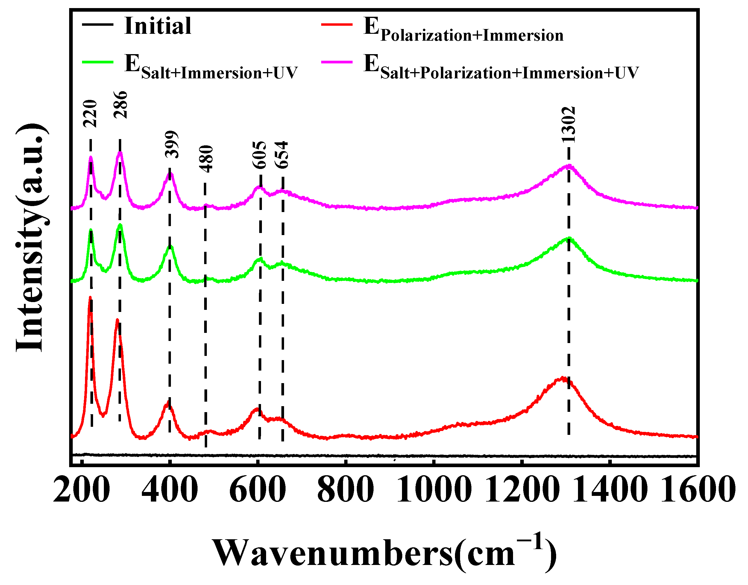 Materials 17 03623 g010
