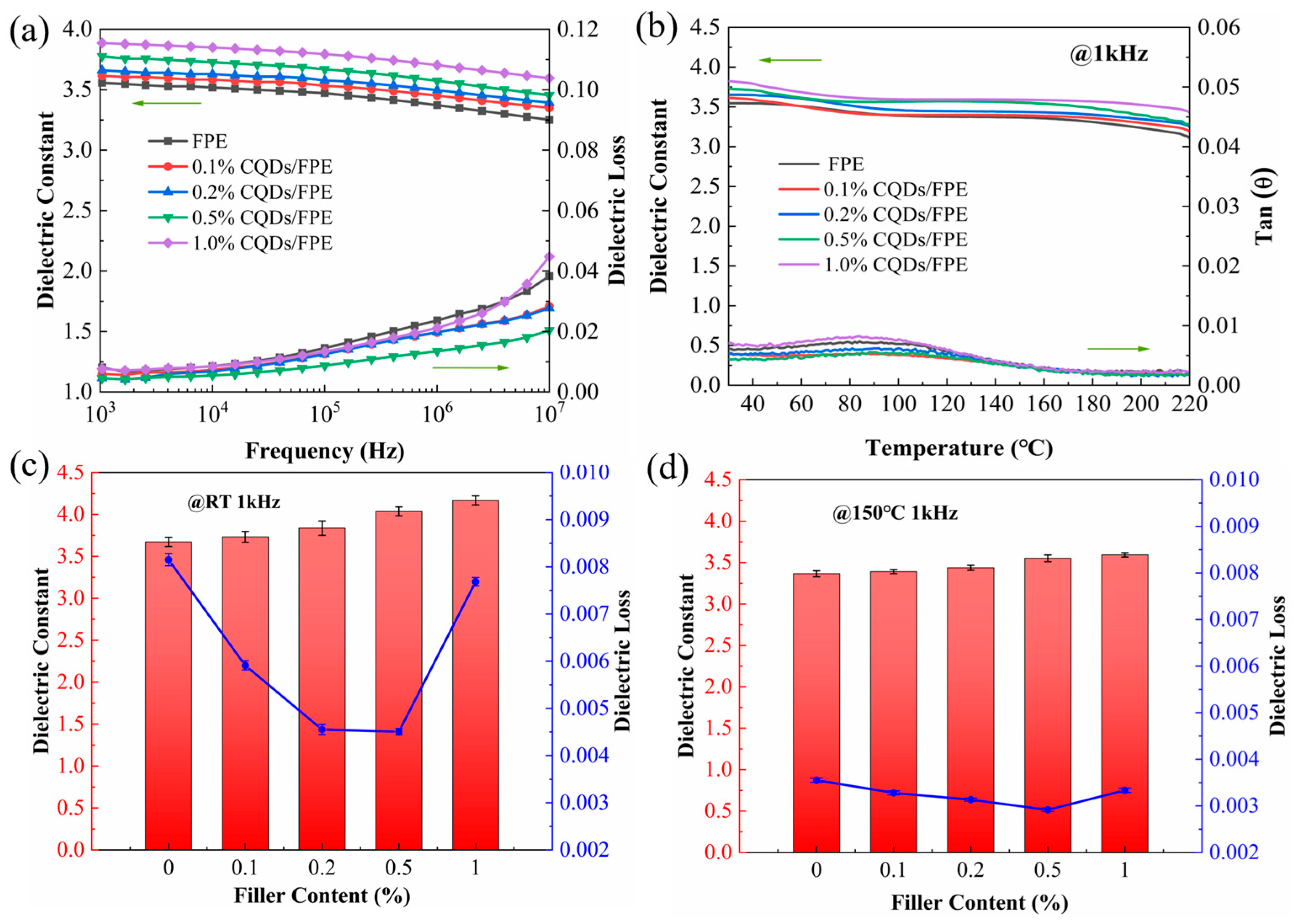 Materials 17 03625 g004