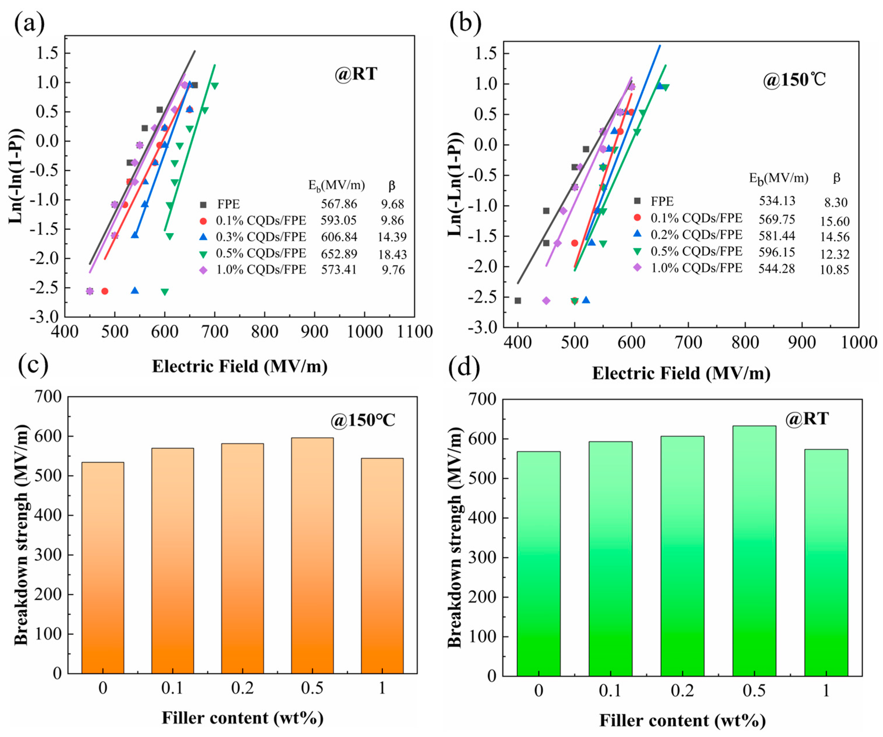 Materials 17 03625 g005