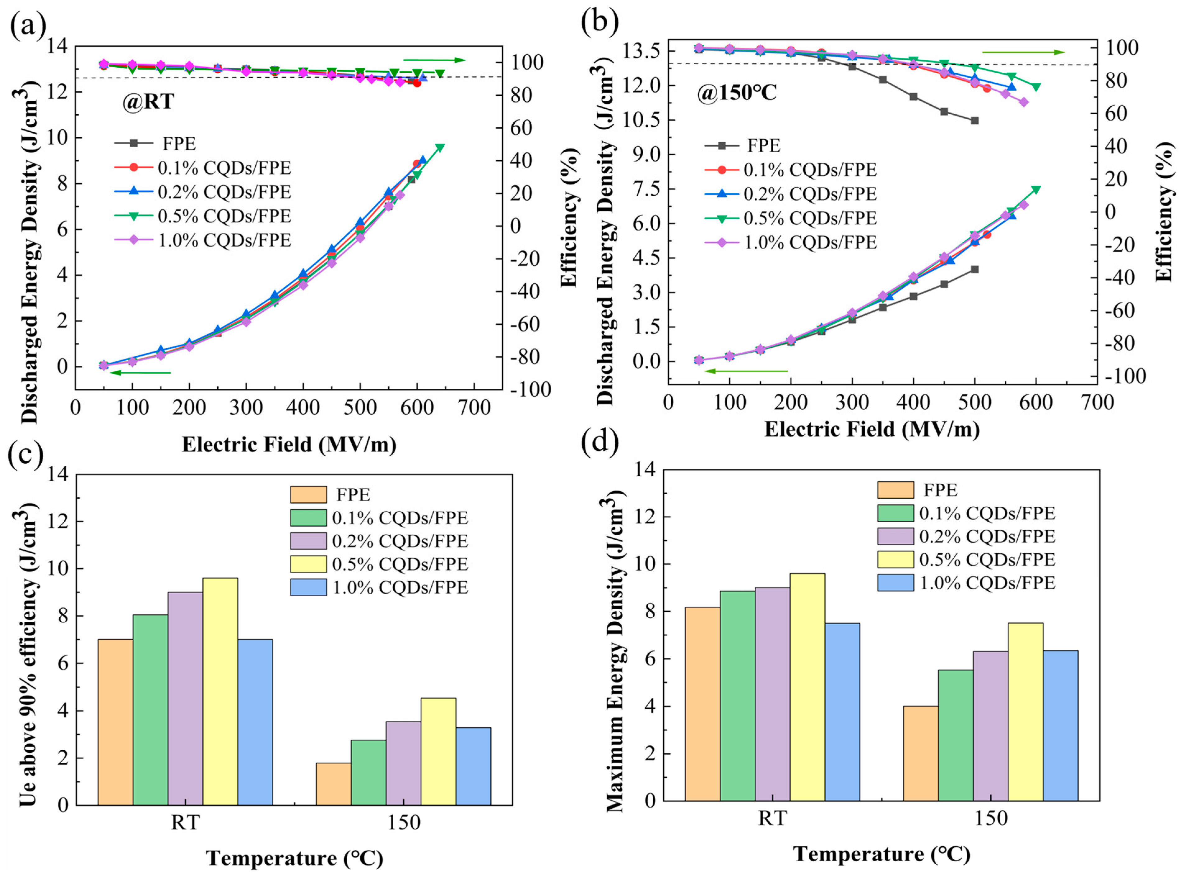 Materials 17 03625 g007