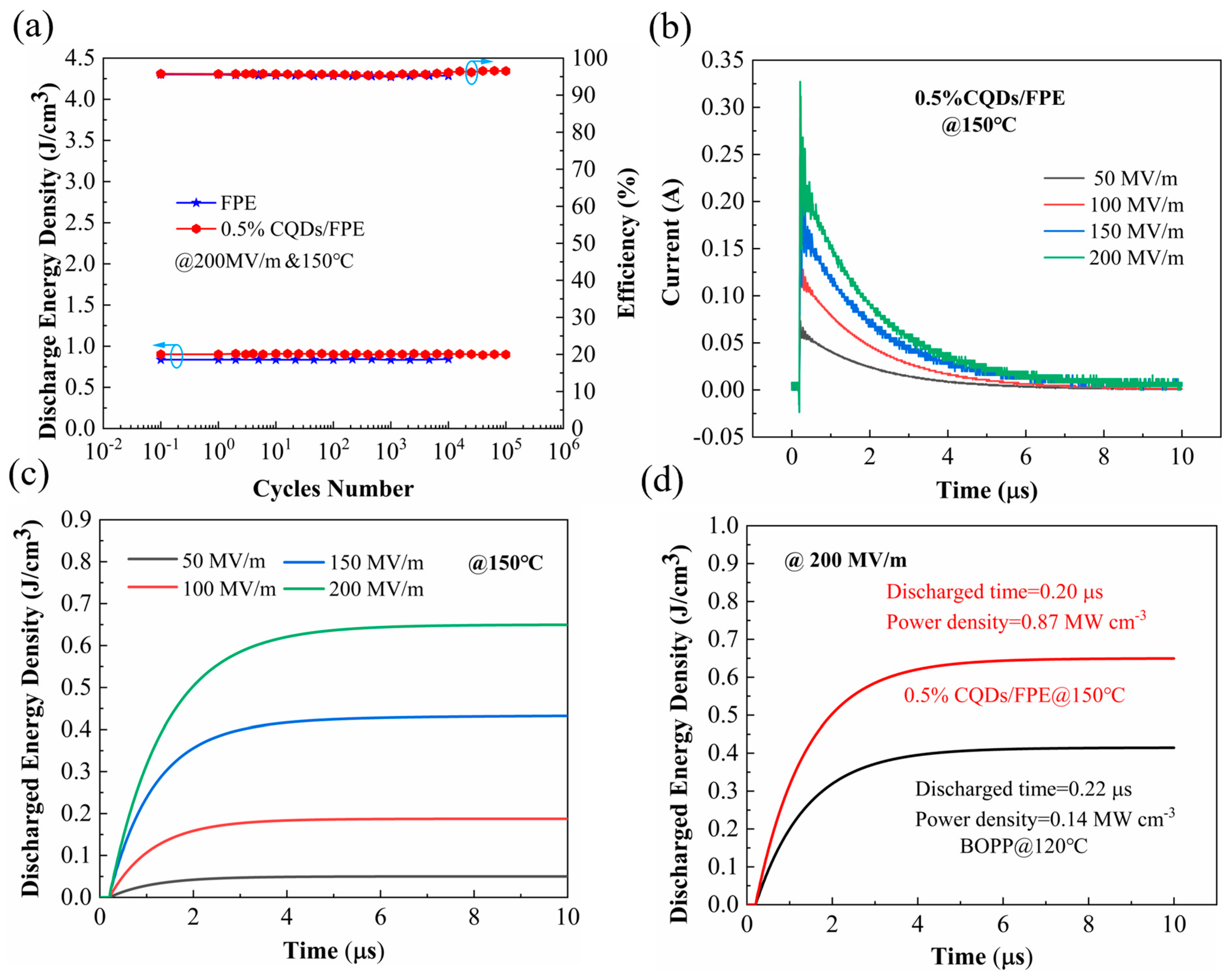 Materials 17 03625 g008