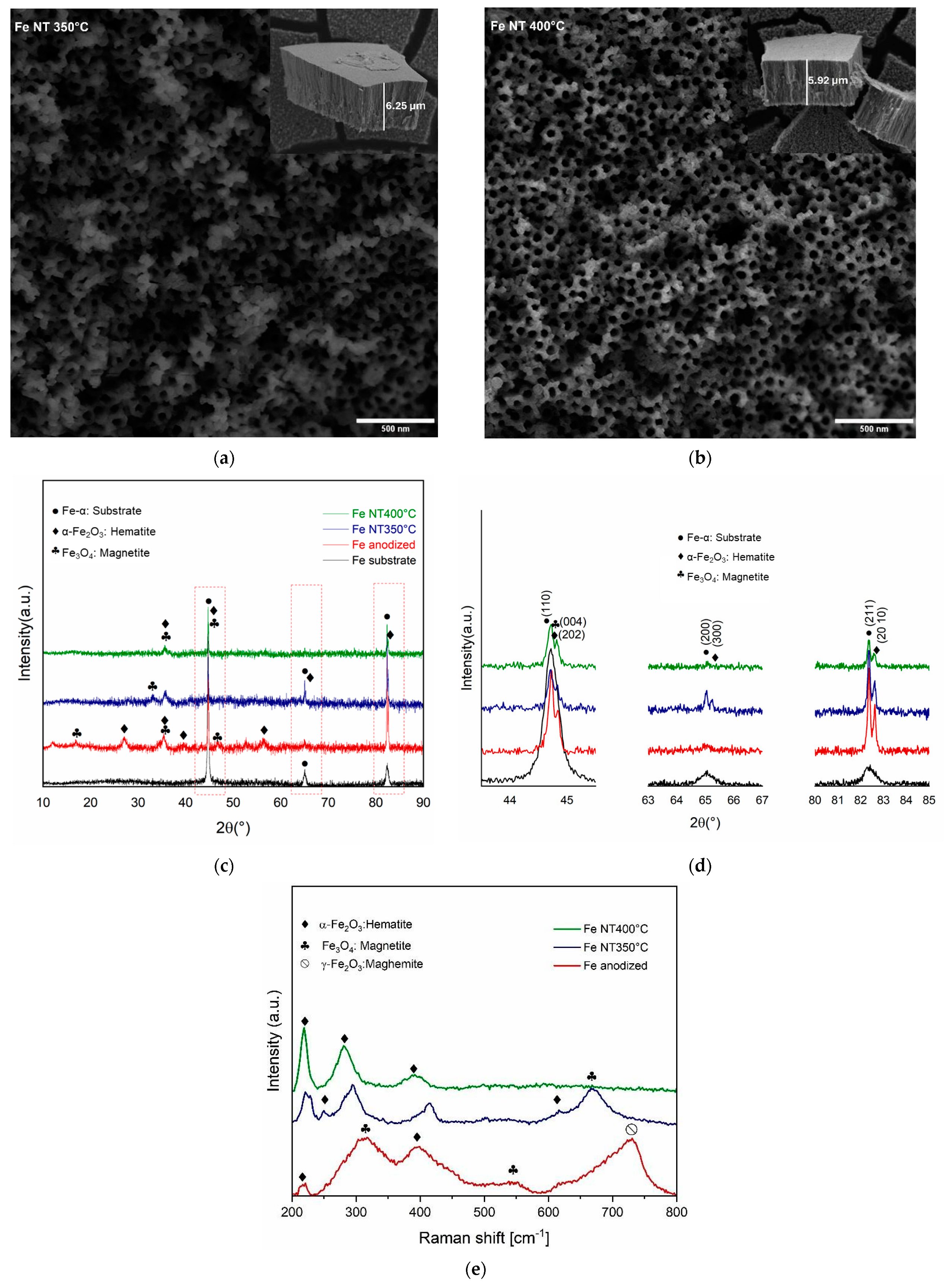 Materials 17 03627 g003