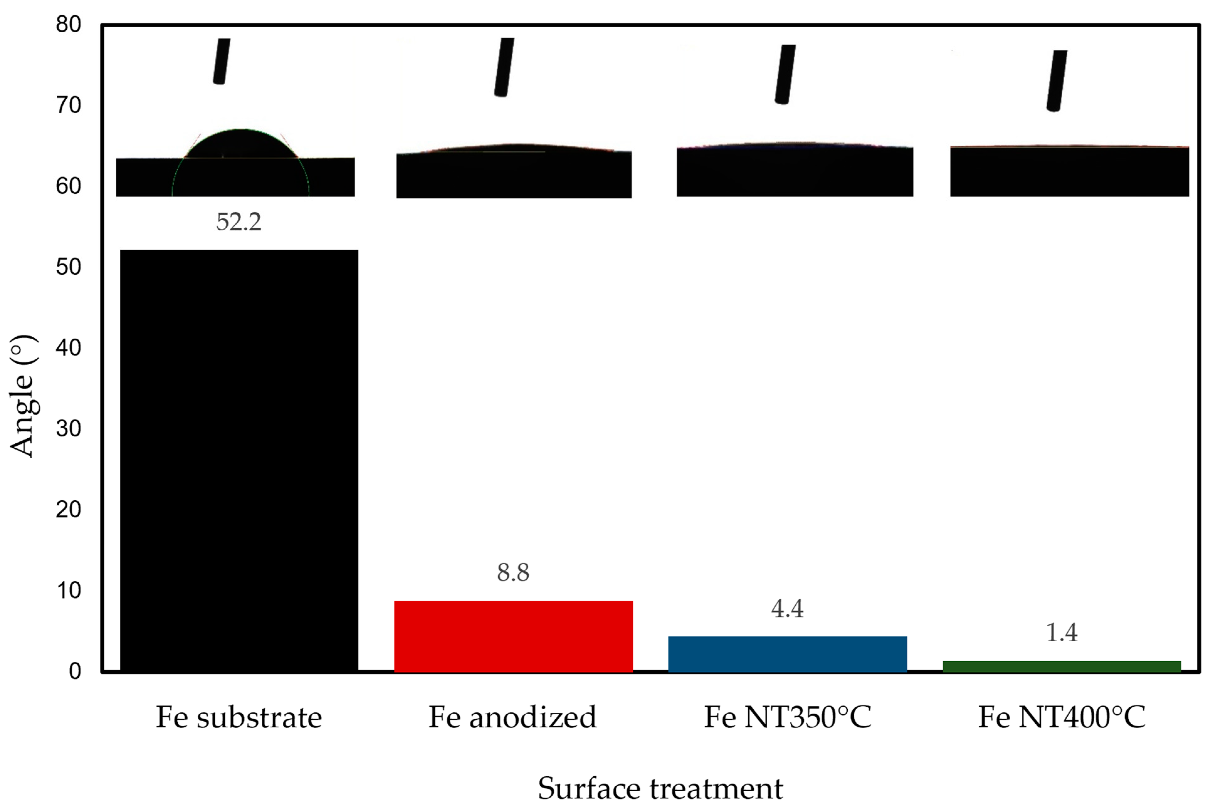 Materials 17 03627 g004