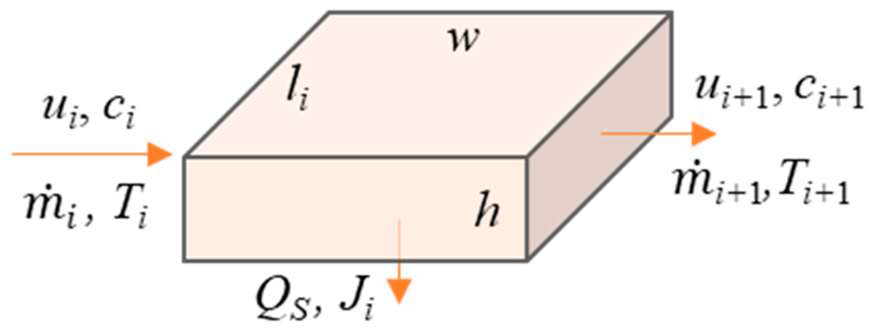 Materials 17 03629 g002