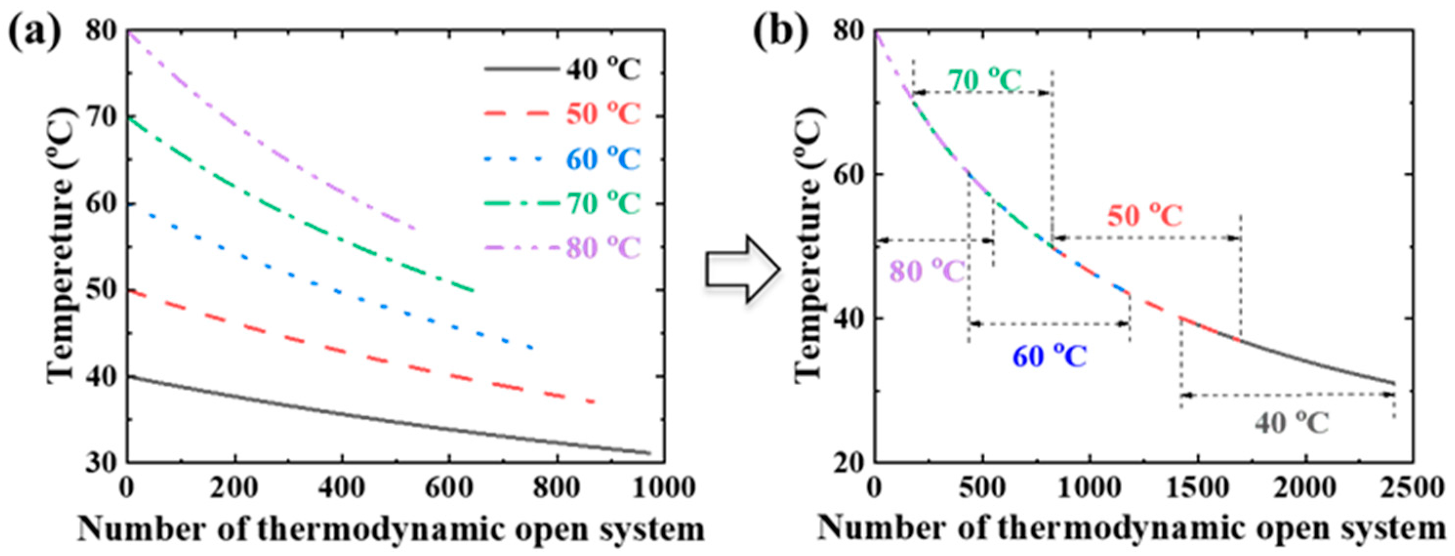 Materials 17 03629 g004