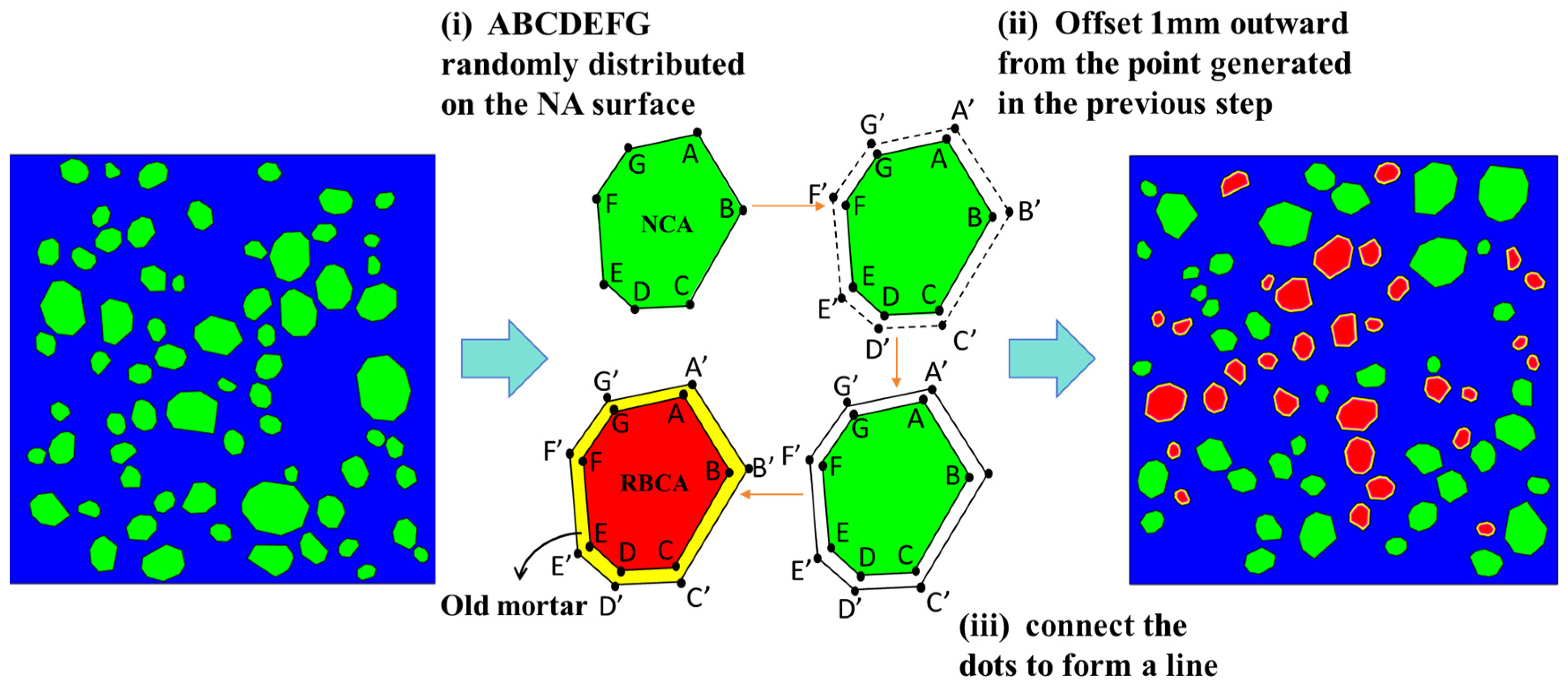 Materials 17 03630 g001