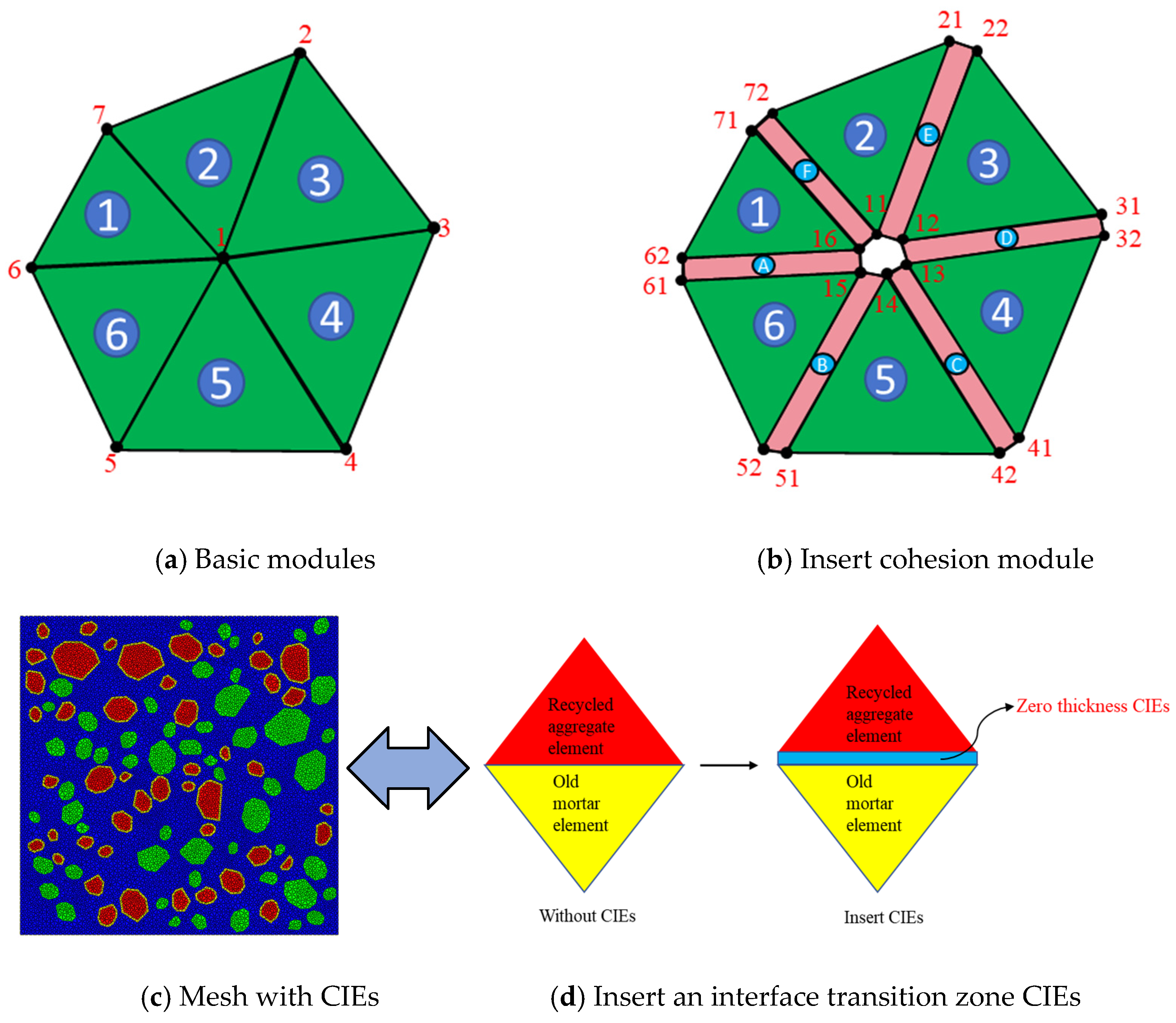 Materials 17 03630 g002