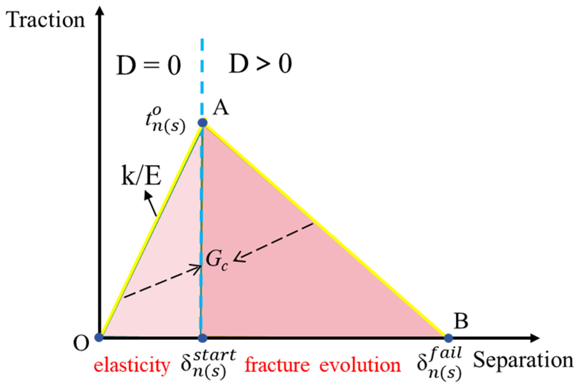 Materials 17 03630 g004
