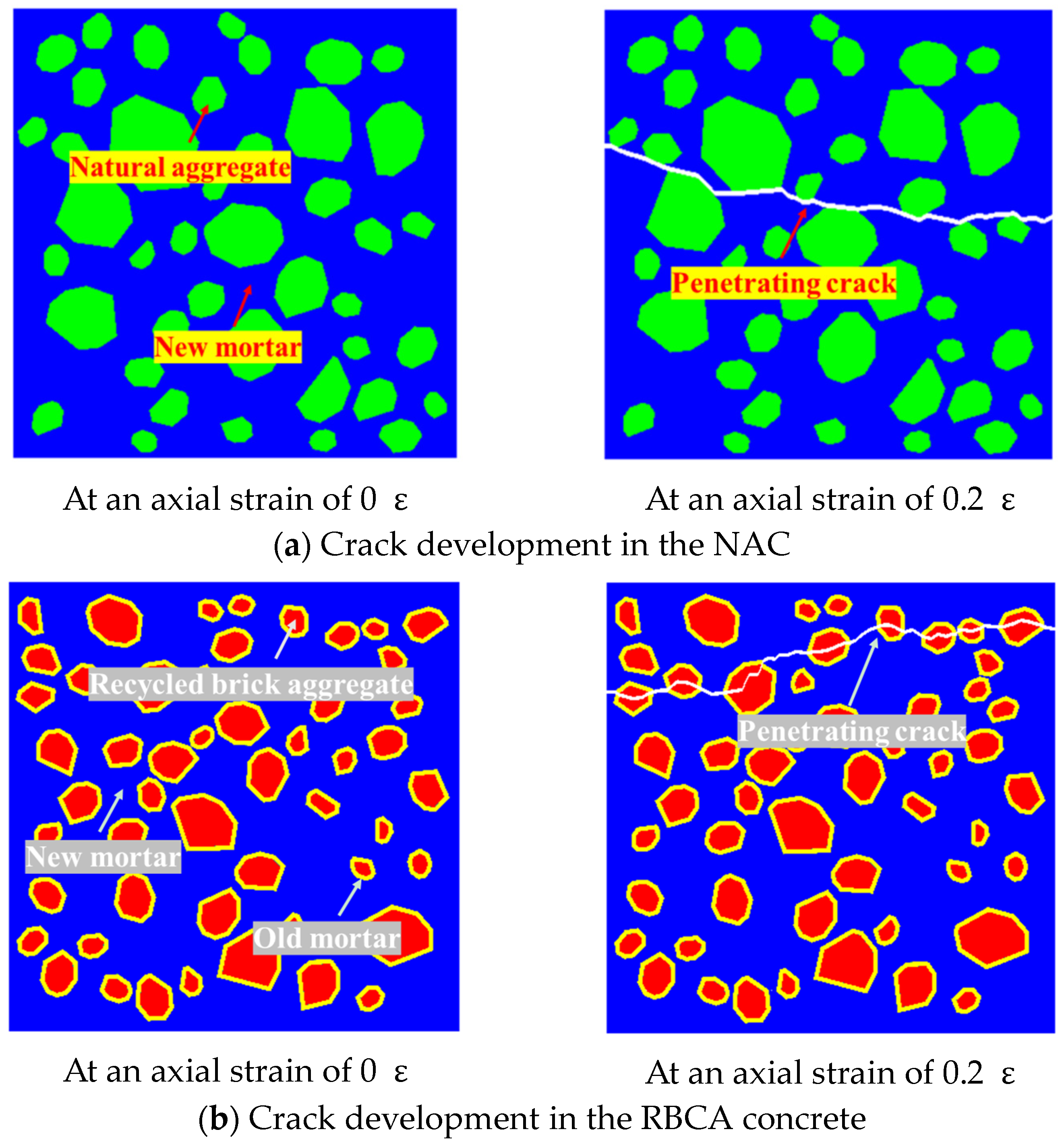 Materials 17 03630 g008