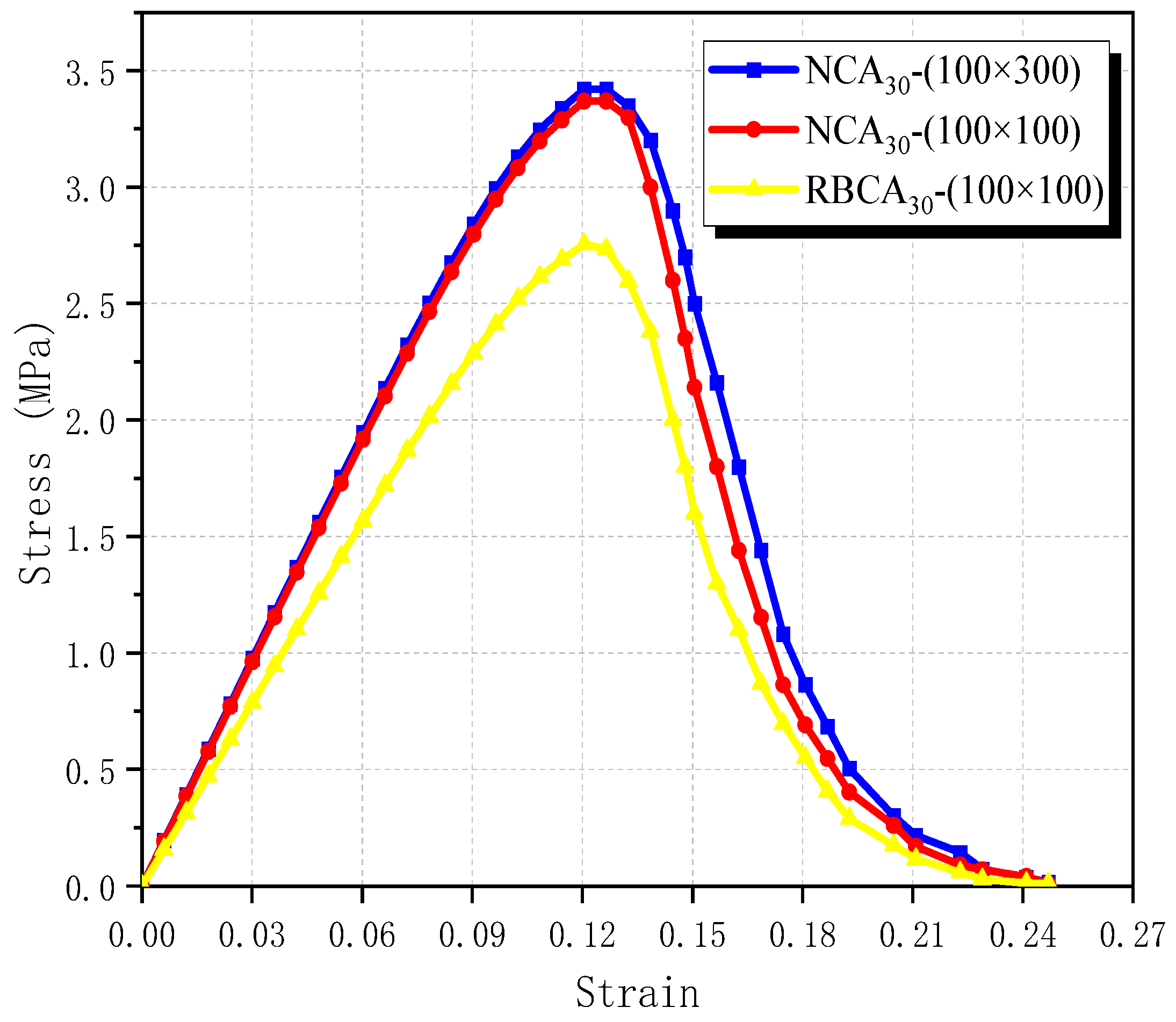 Materials 17 03630 g009