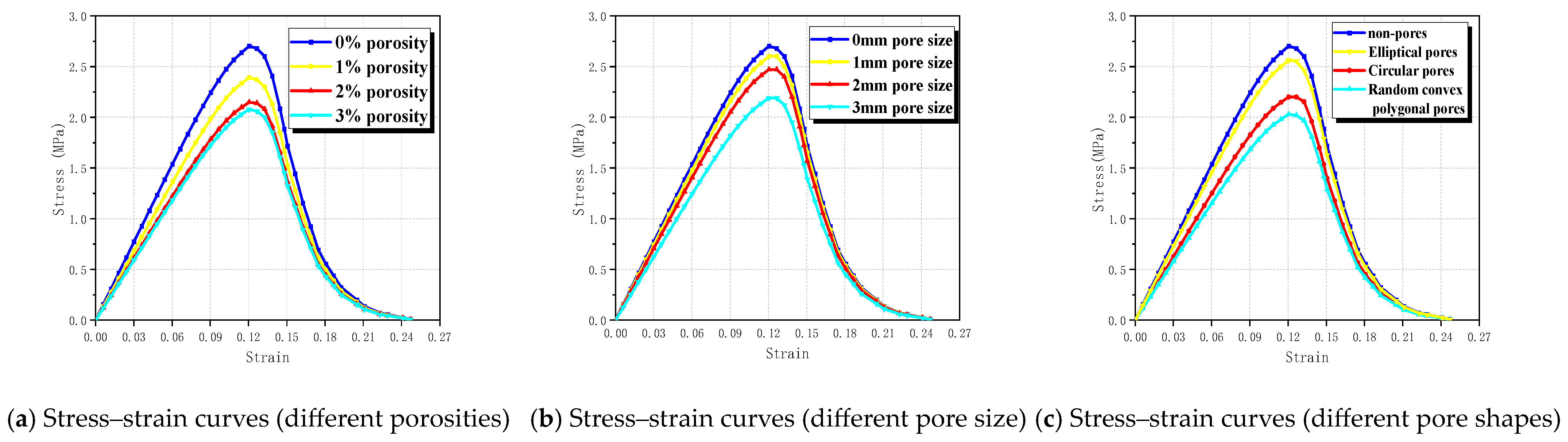 Materials 17 03630 g017
