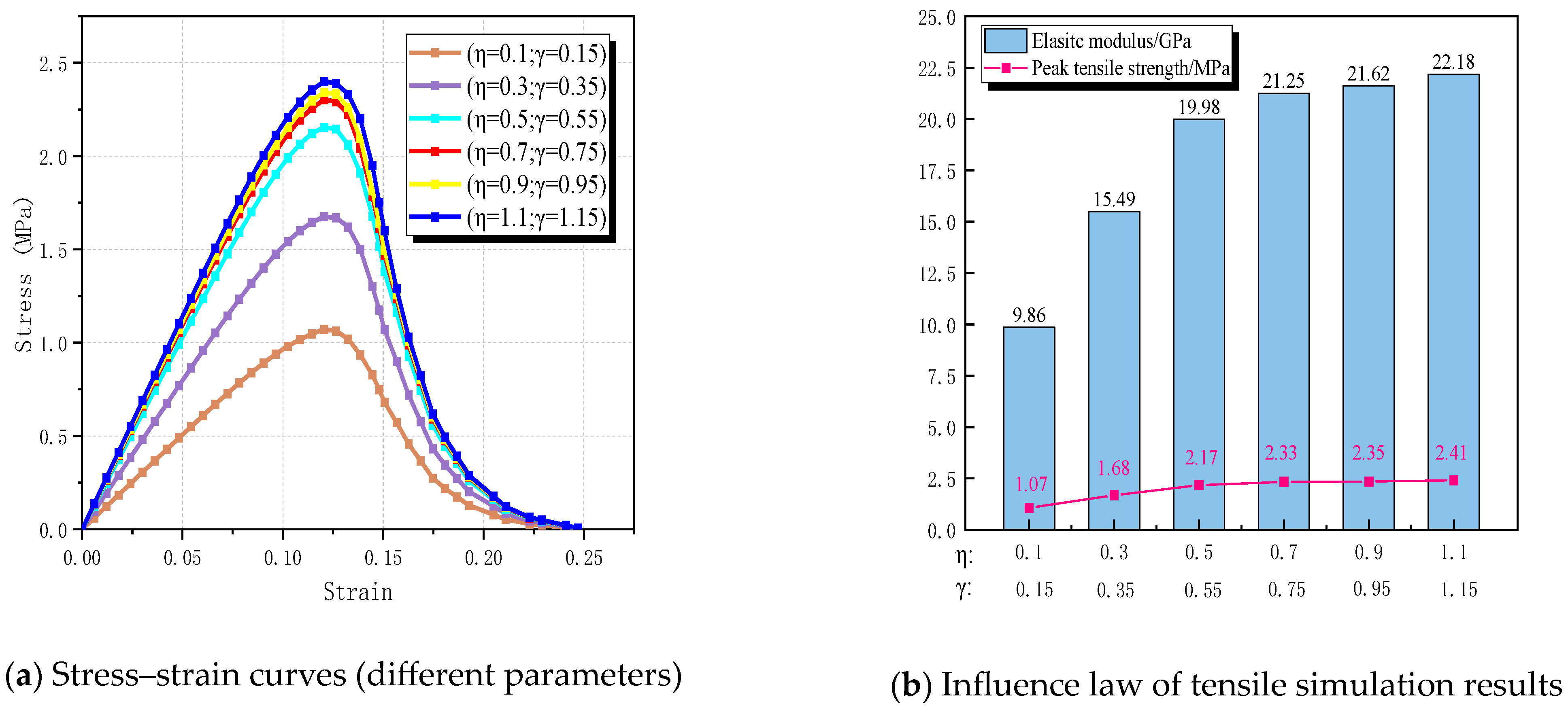 Materials 17 03630 g021