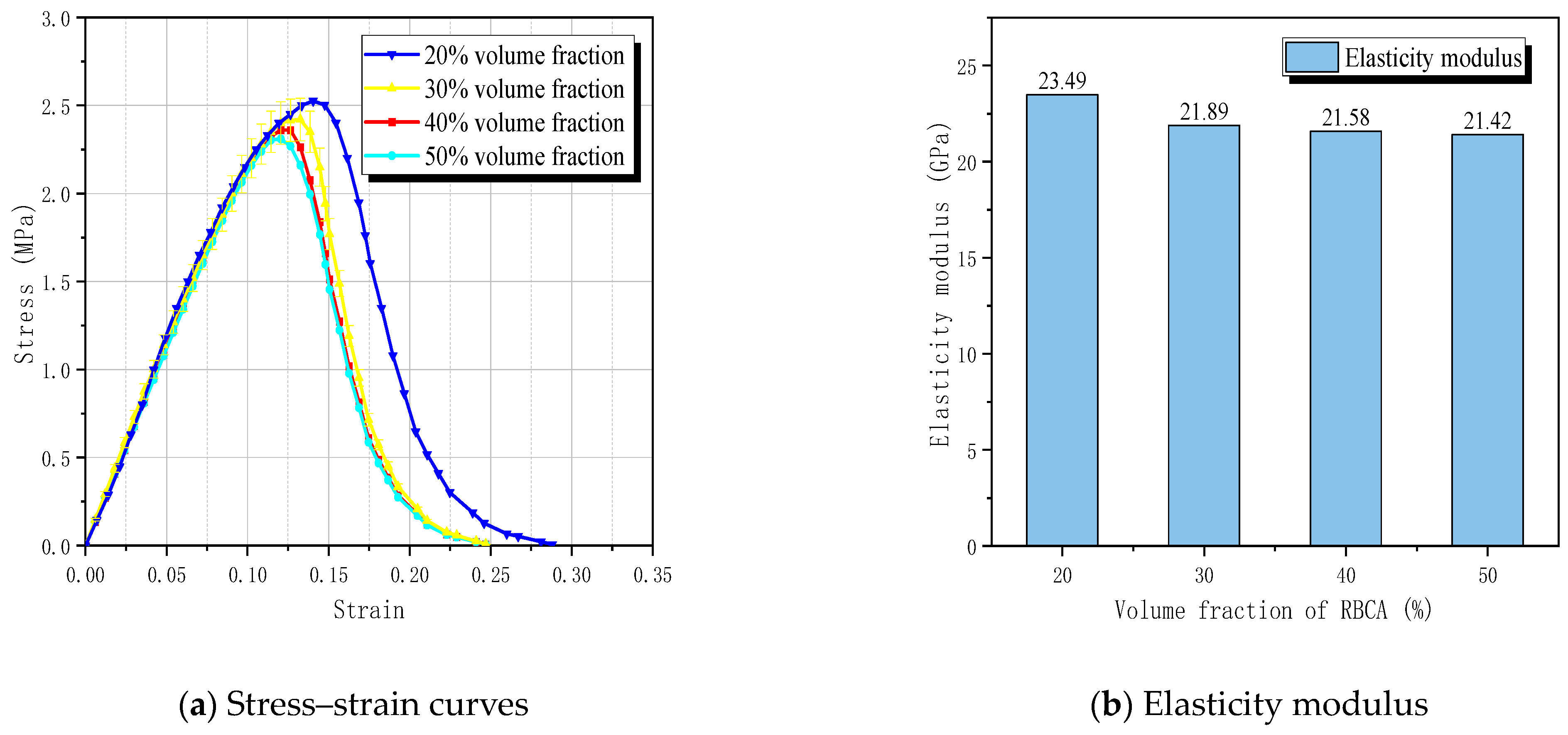 Materials 17 03630 g023