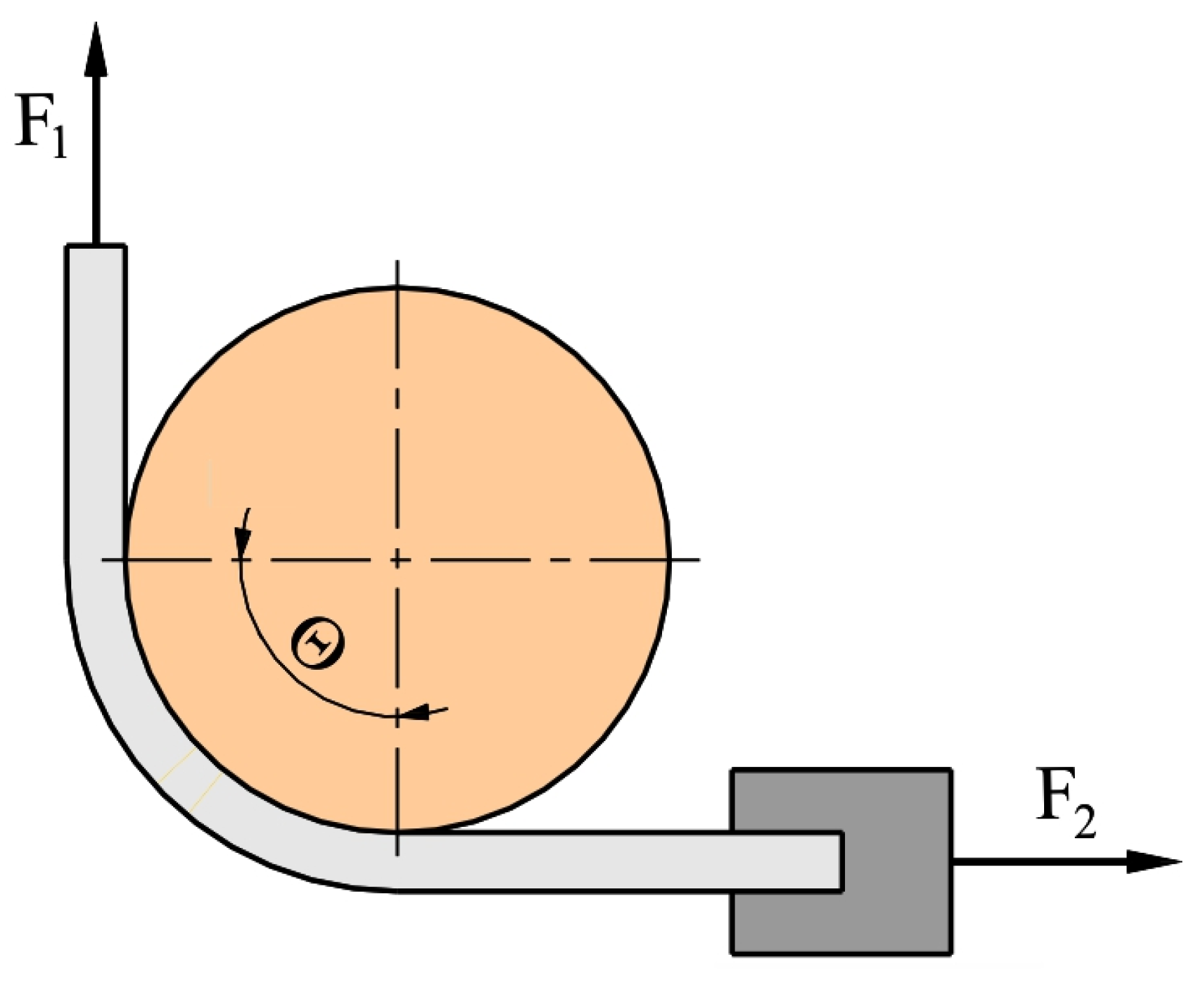 Materials 17 03631 g003