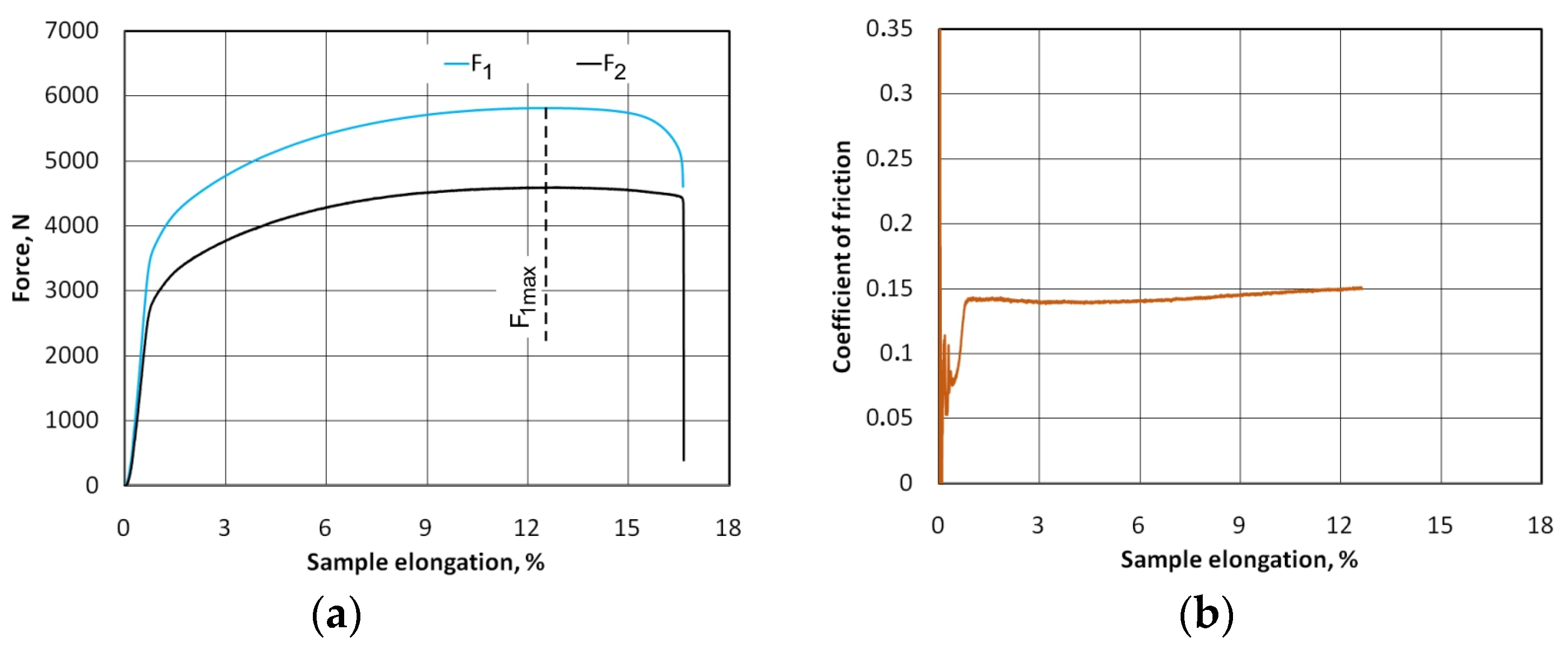 Materials 17 03631 g004