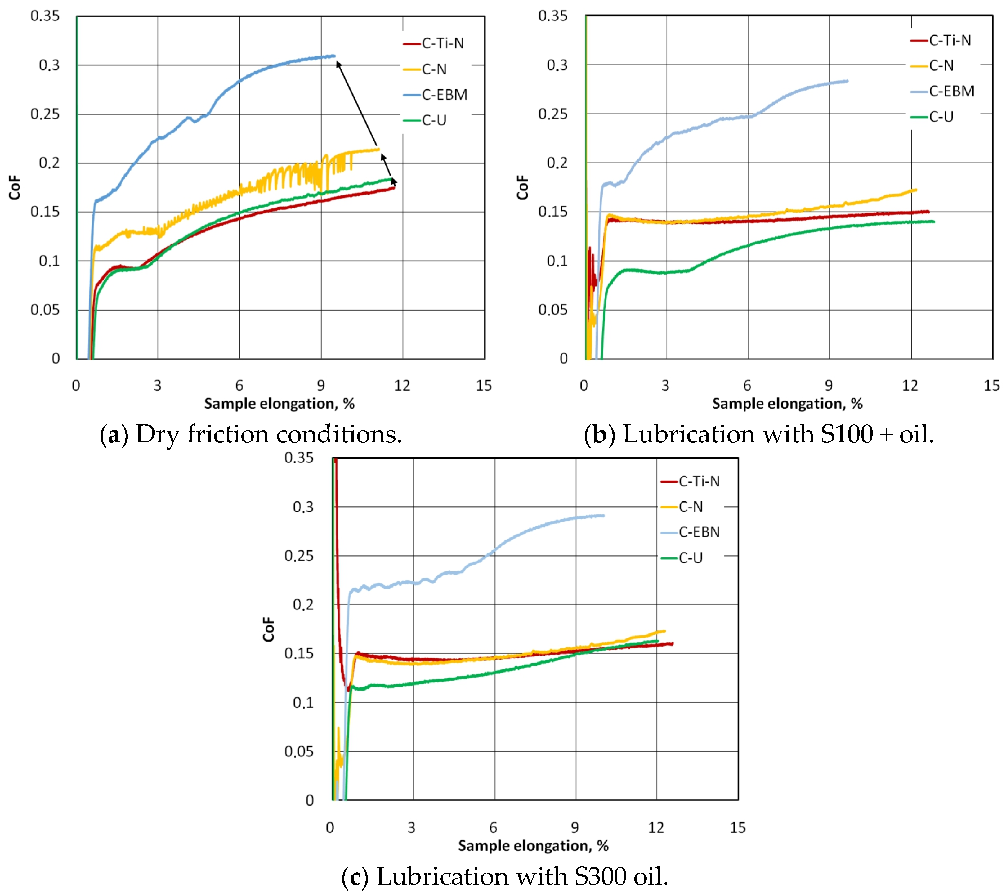 Materials 17 03631 g006