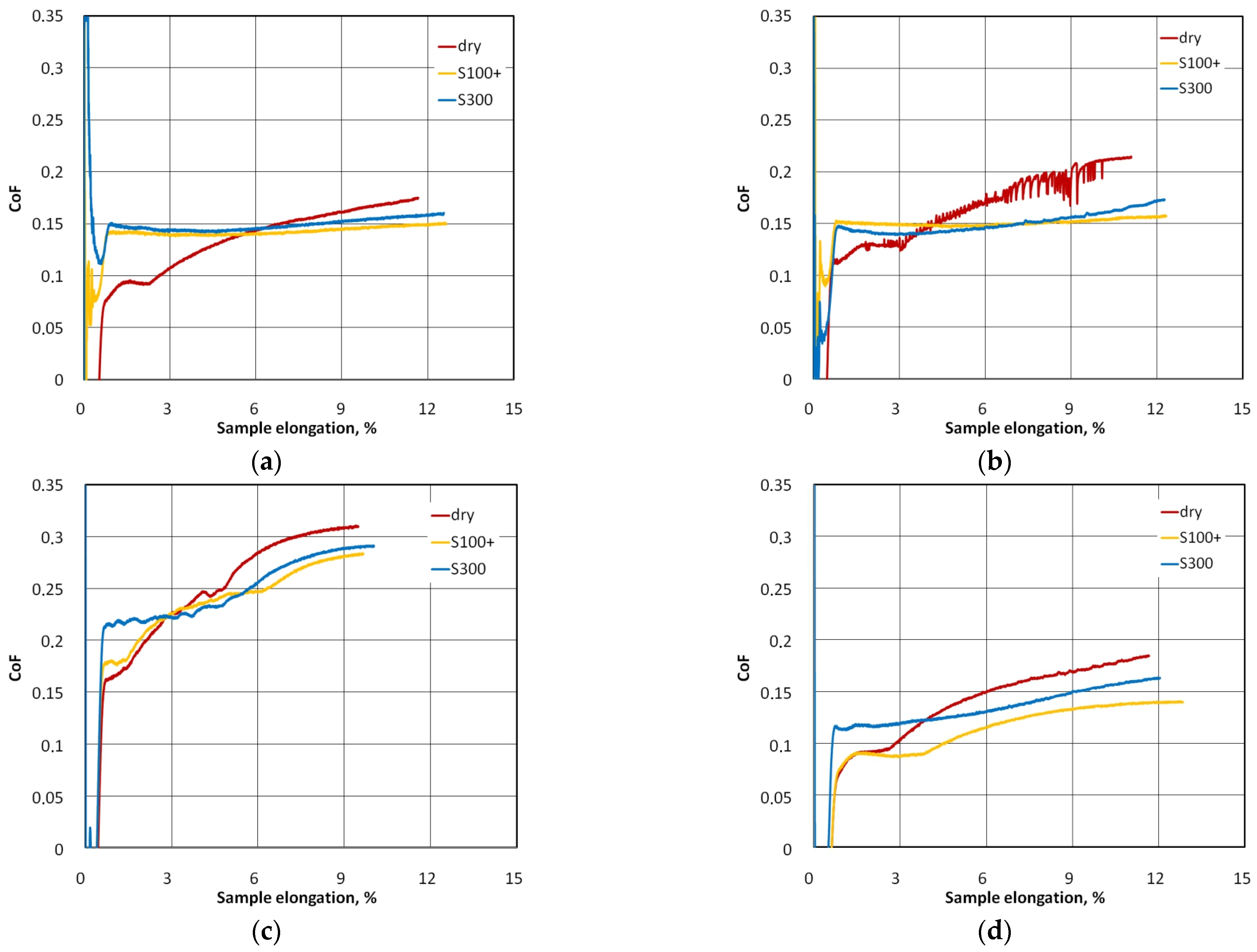 Materials 17 03631 g009