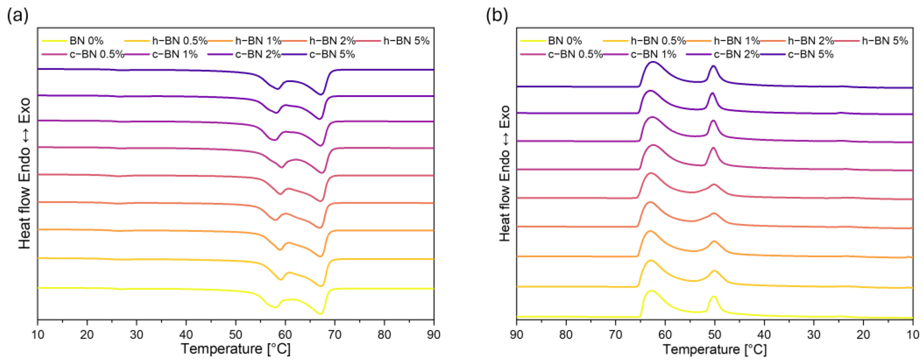 Materials 17 03632 g003